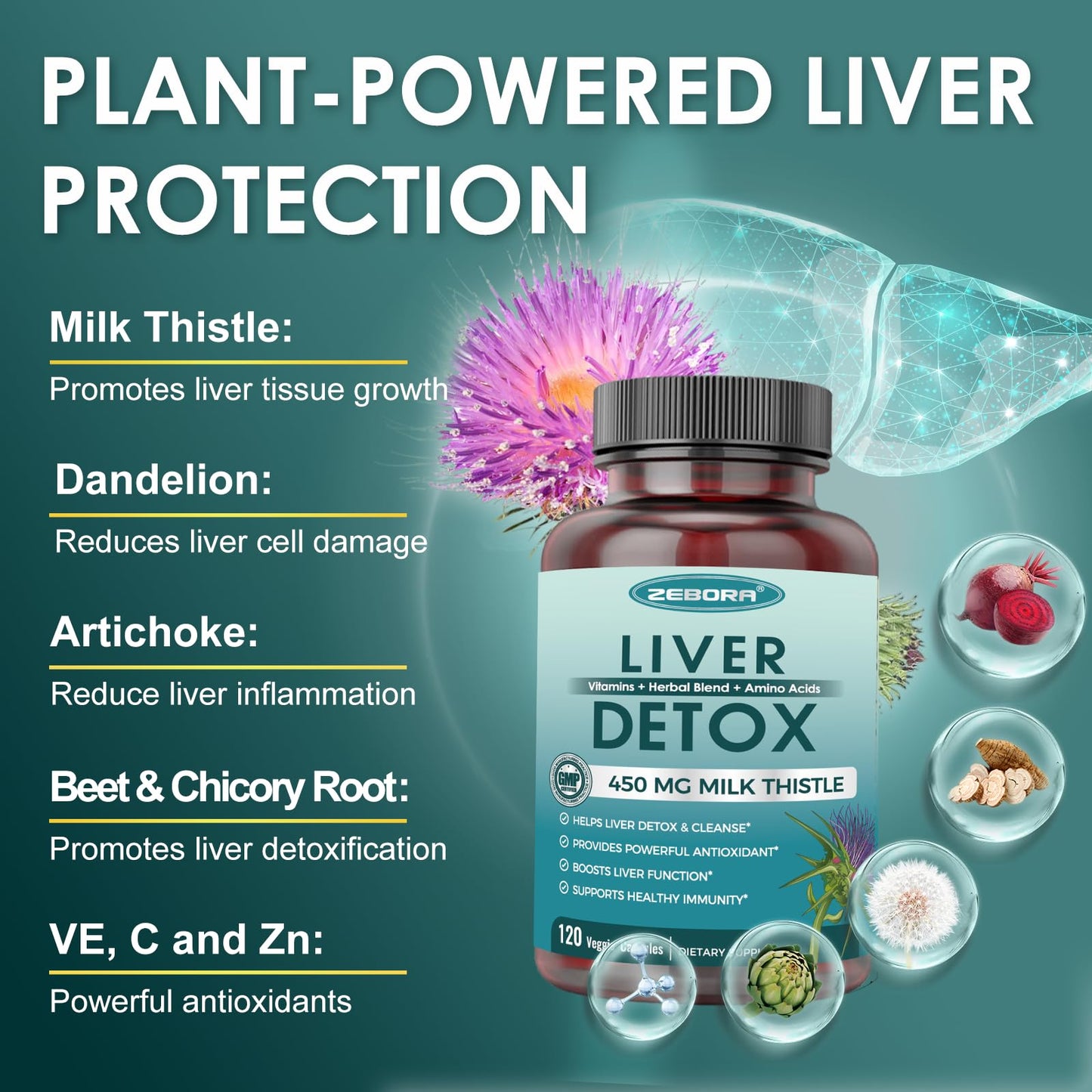 ZEBORA Milk Thistle Supplement Capsule 120 Count