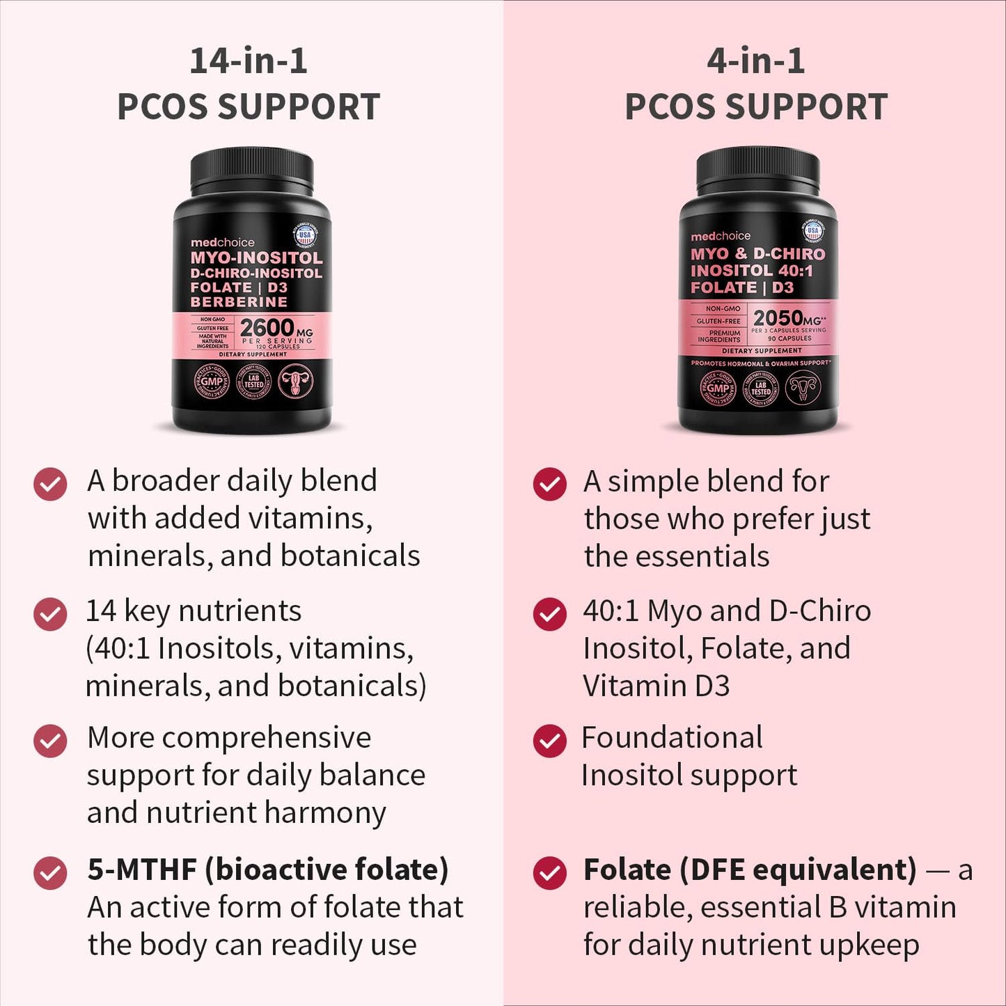 MEDCHOICE Myo-Inositol 40:1 for Women – Inositol Supplement with Myo & D-Chiro Inositol, Folate & Vitamin D3 – Vegan Capsules – 90 Count