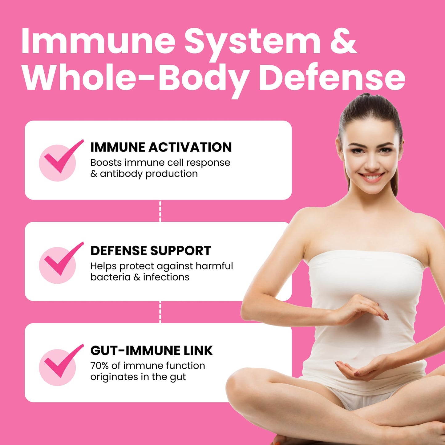 Luma Nutrition Probiotics for Women with Prebiotics - 50 Billion CFU Per Serving - Digestive, Immune & Feminine Support Capsules, 60 Count