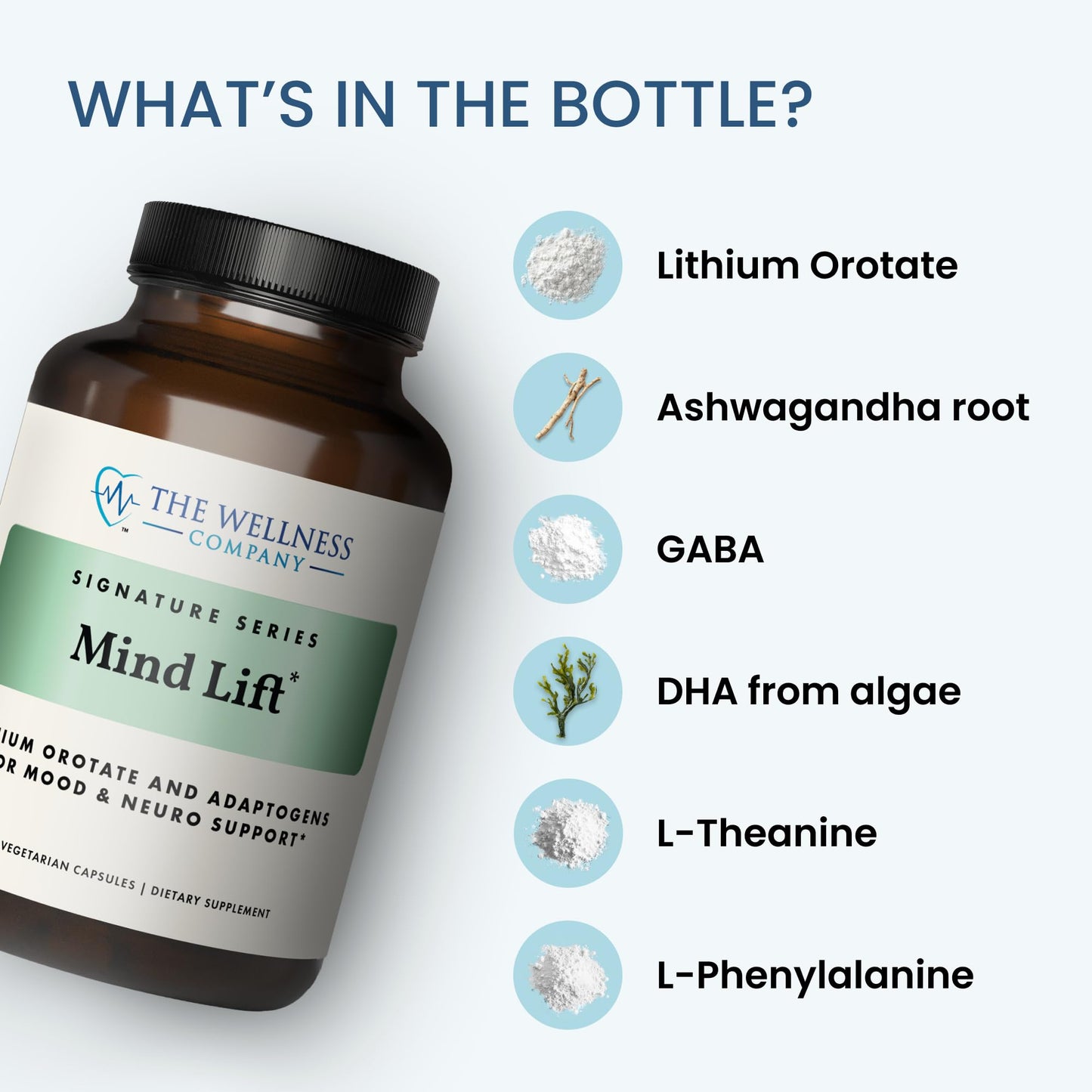 The Wellness Company Mind Lift - Mood Boost, Mental Focus, Cognitive Defense - Lithium, GABA, DHA L-Phenylalanine Capsules, 120 Count