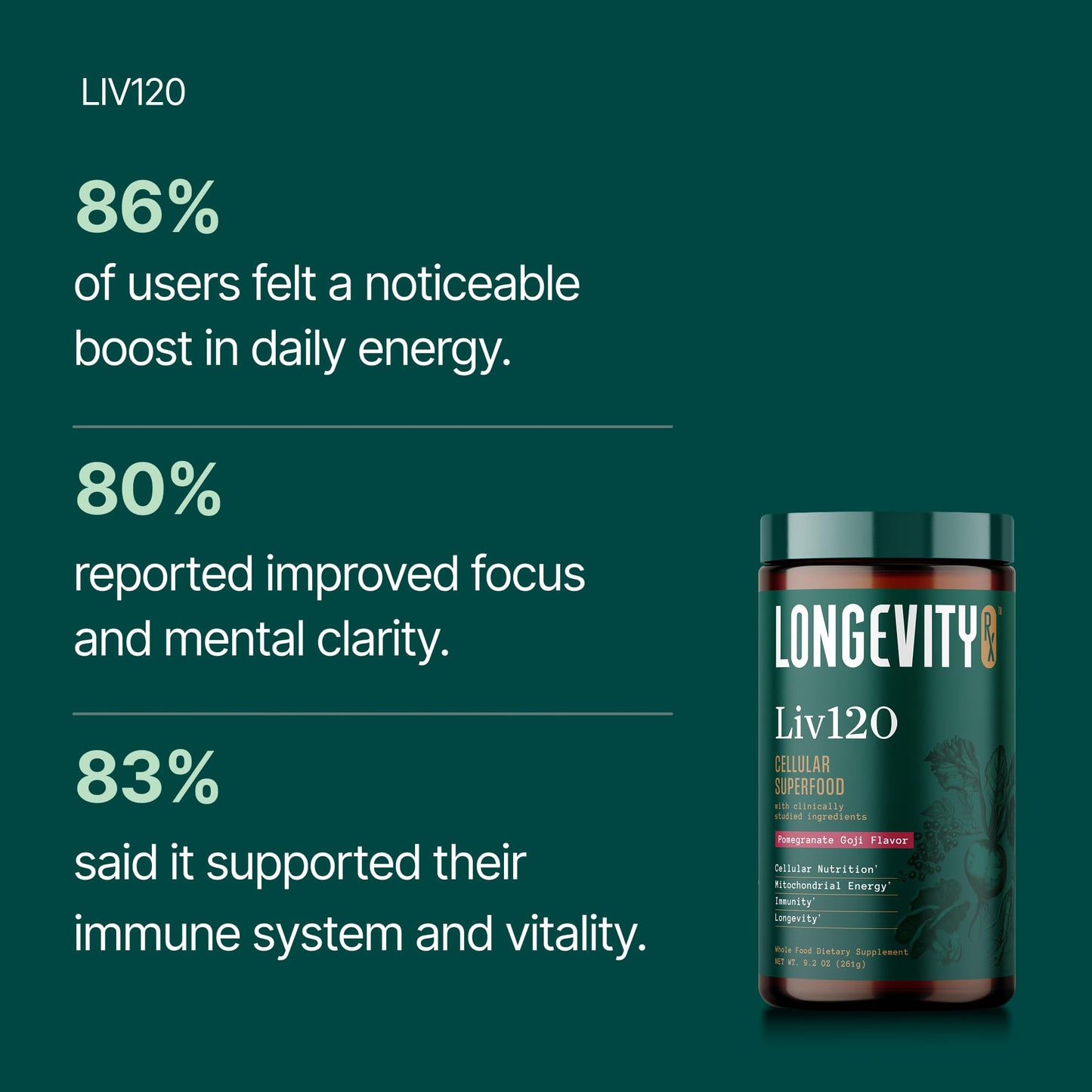 Longevity Rx Liv120 Superfood Powder 9.2 Ounce