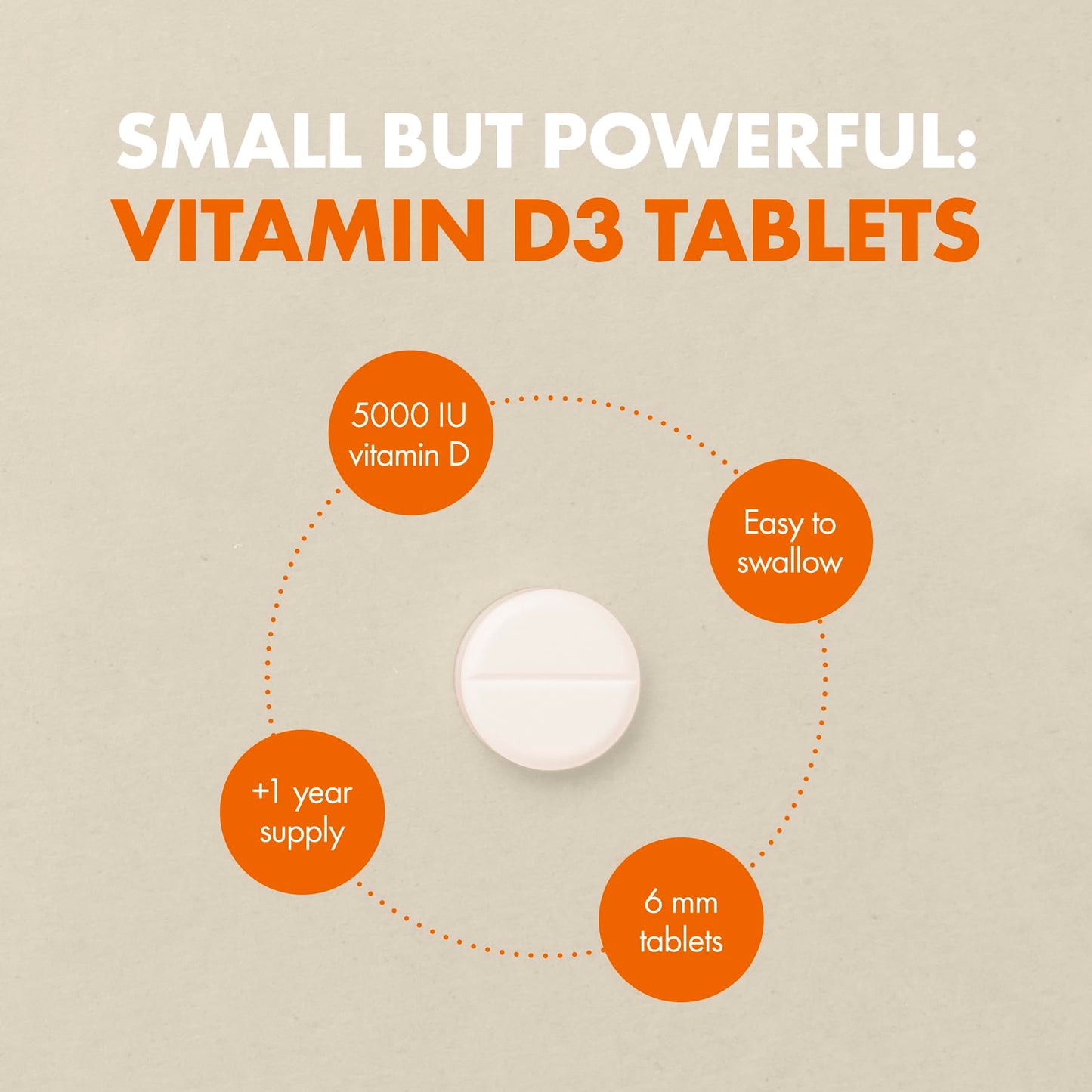 Incite Nutrition Vitamin D3 5000iu Tablets 400