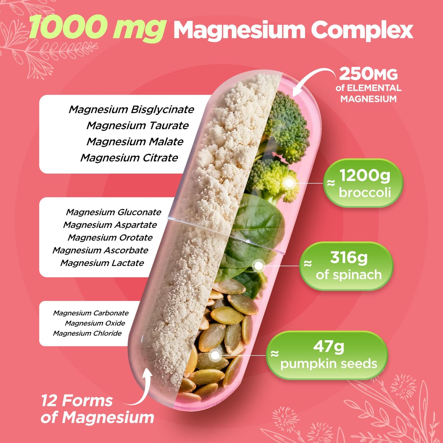 NATISLAND 12 in 1 Magnesium Complex for Women Capsule 90 Count