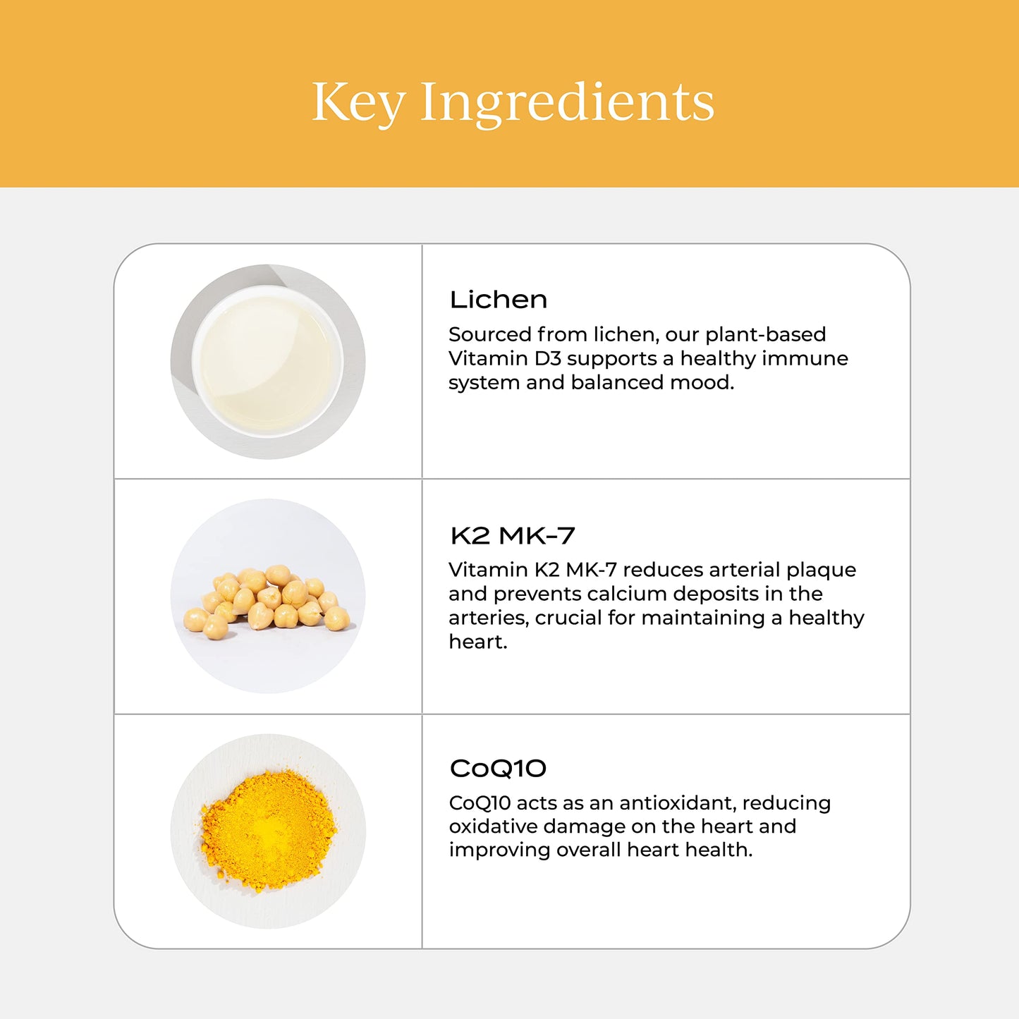 CYMBIOTIKA Synergy Vitamin B12 & D3 + K2 + CoQ10 Powder 120