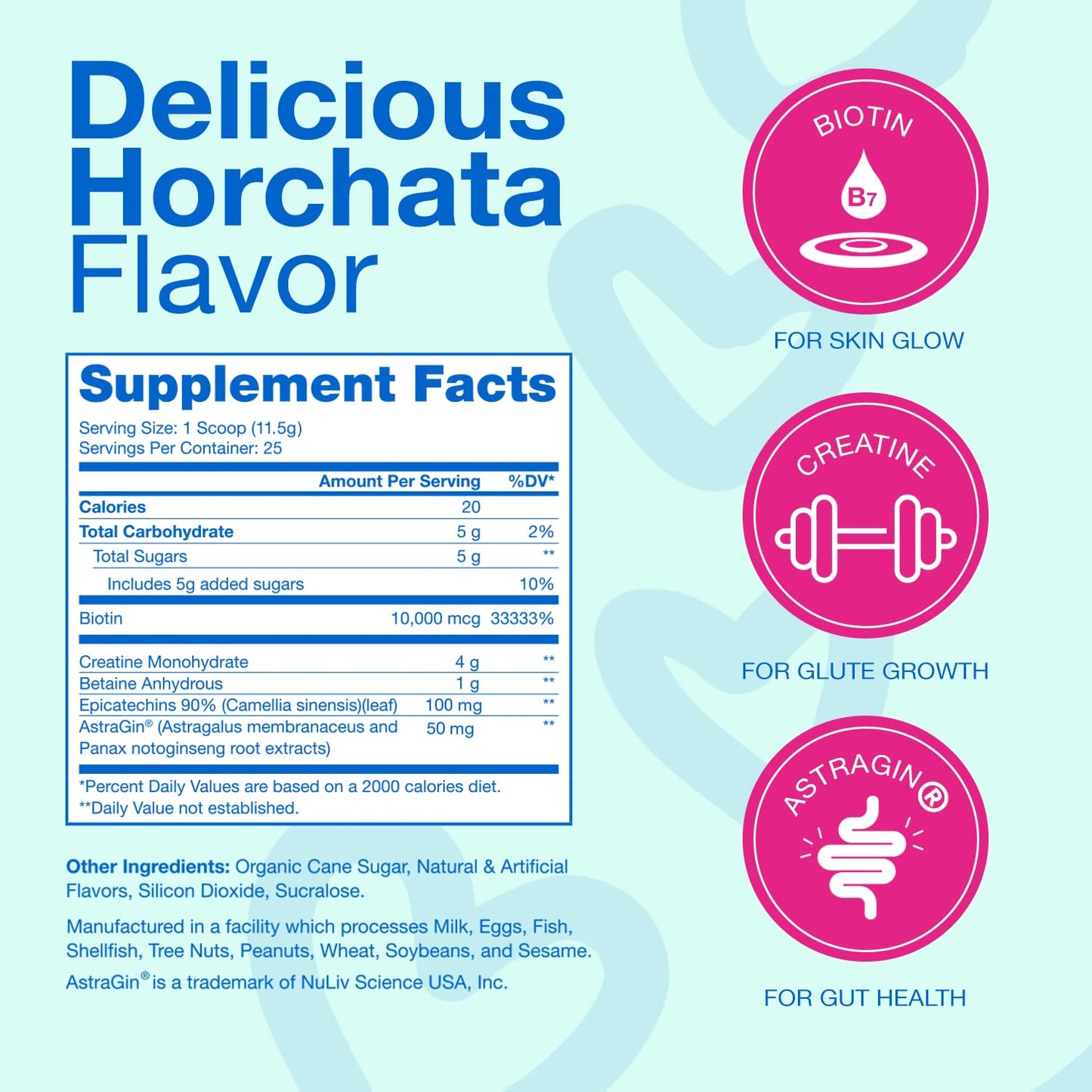 Amatemas Glute Y Glow – Women's Creatine + Biotin Supplement for Muscle Growth, Glute Support, Hair Skin & Nails – Horchata Flavor – Energy Support – Lean Muscle – Daily Performance Blend, Powder, 25