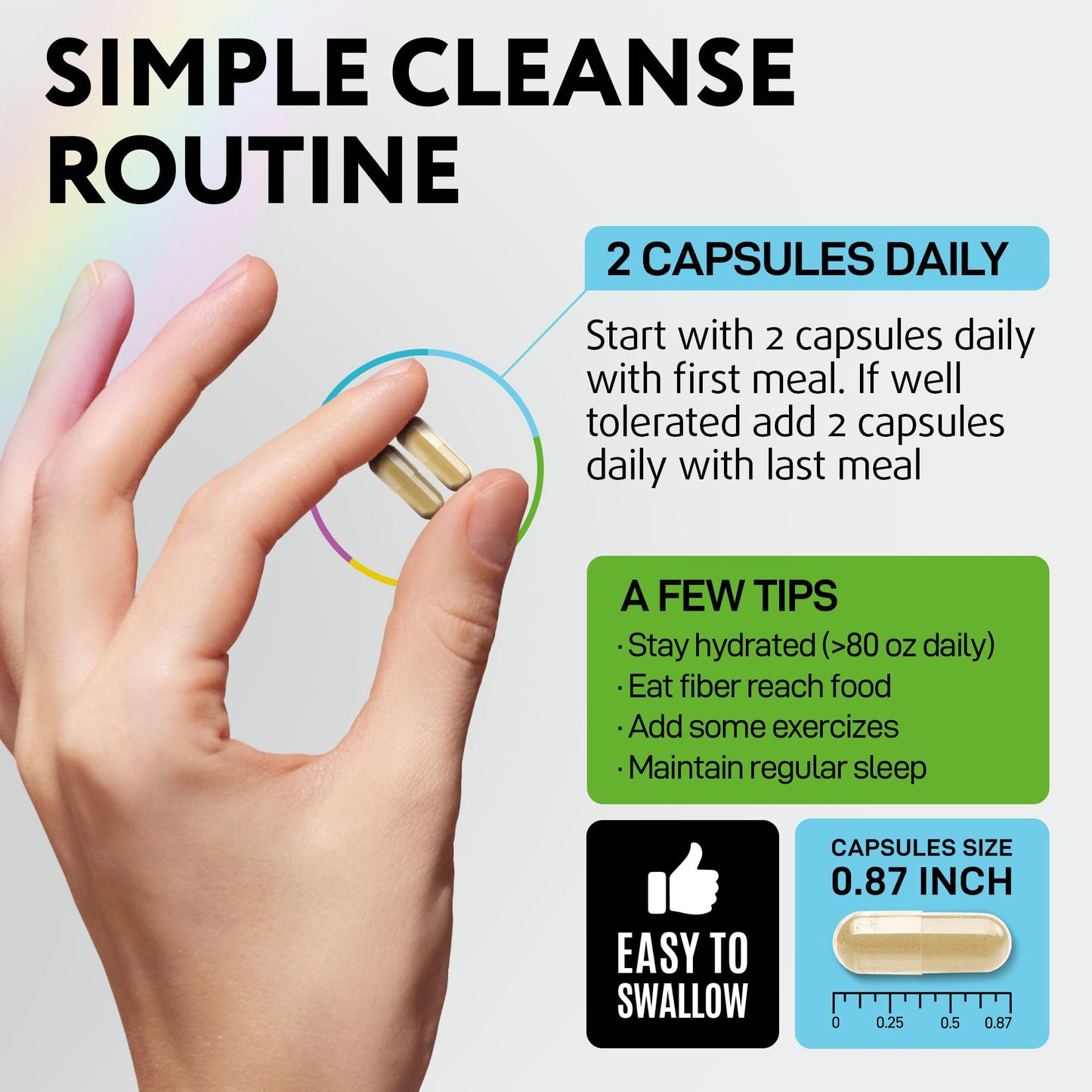 IQ BIOLOGY Gut Health Supplement Capsule 60