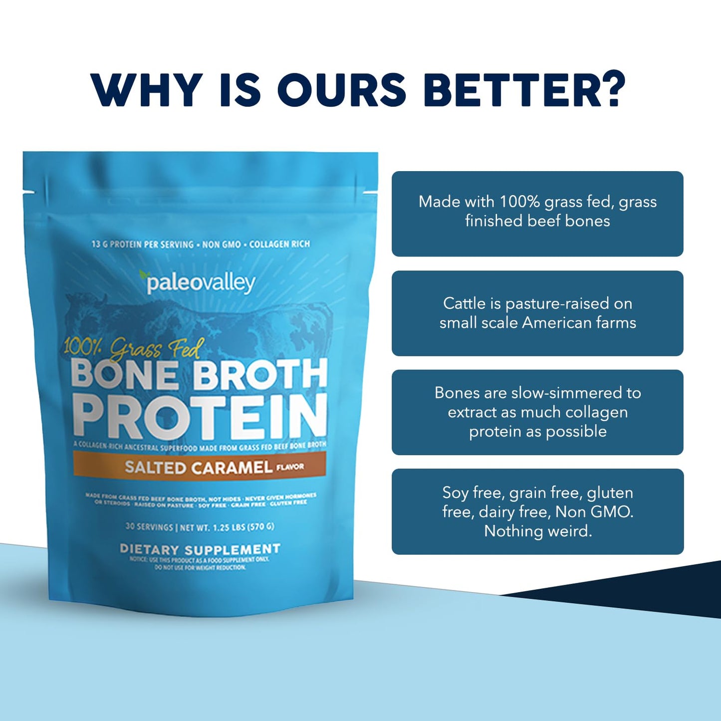 Paleovalley 100% Grass Fed Beef Bone Broth Protein Powder 20.16 oz