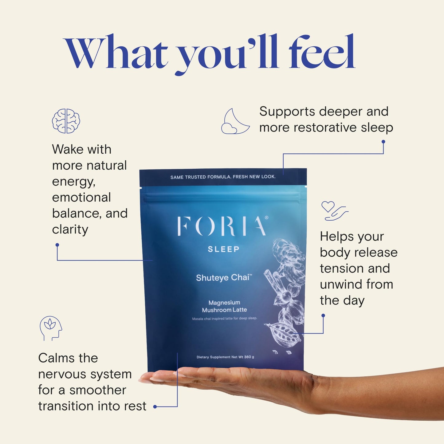 FORIA Shuteye Chai Magnesium Powder Supplement, 12.7 Ounce