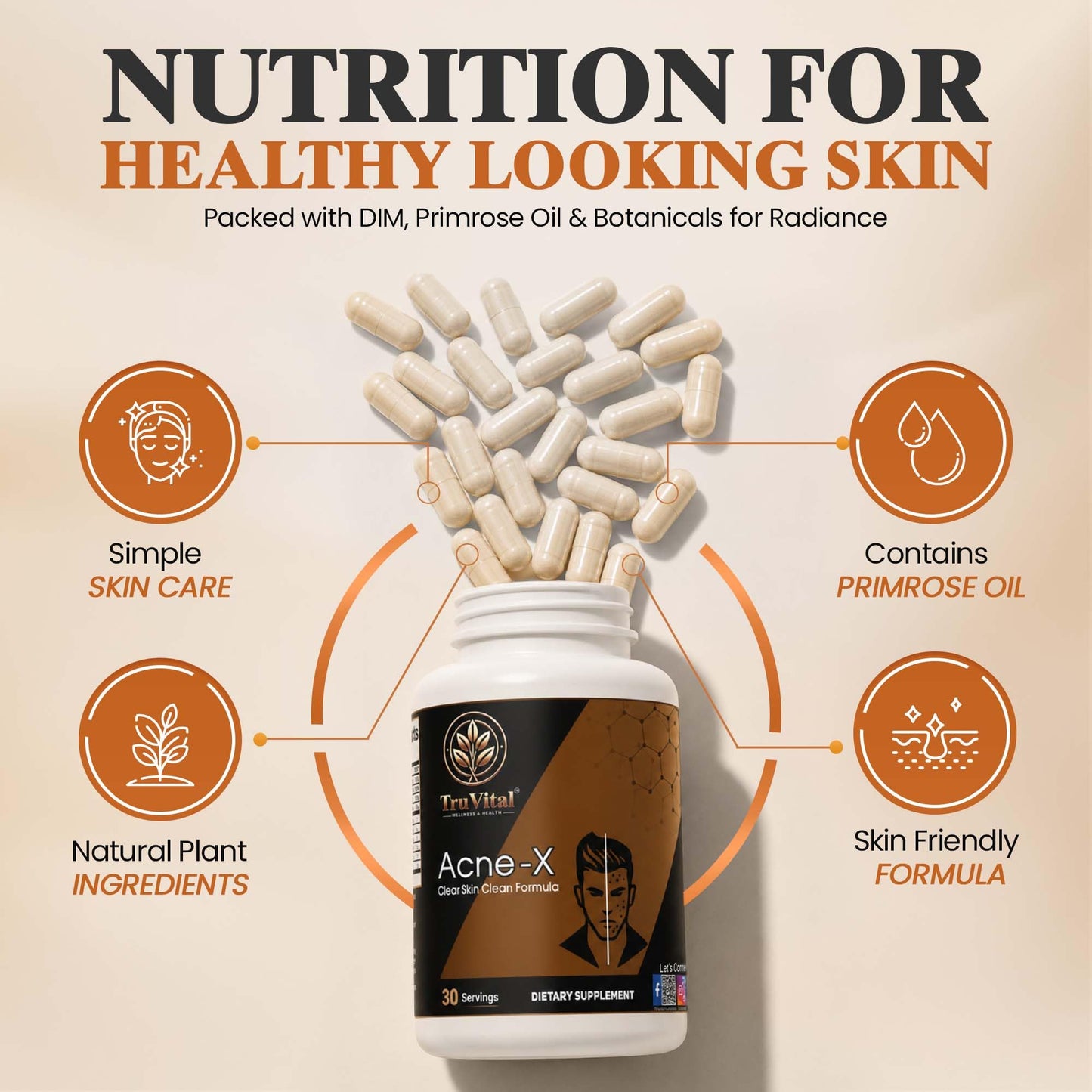 Tru Vital Skin Clarity Capsules with DIM & Botanical Ingredients, 60 Capsules