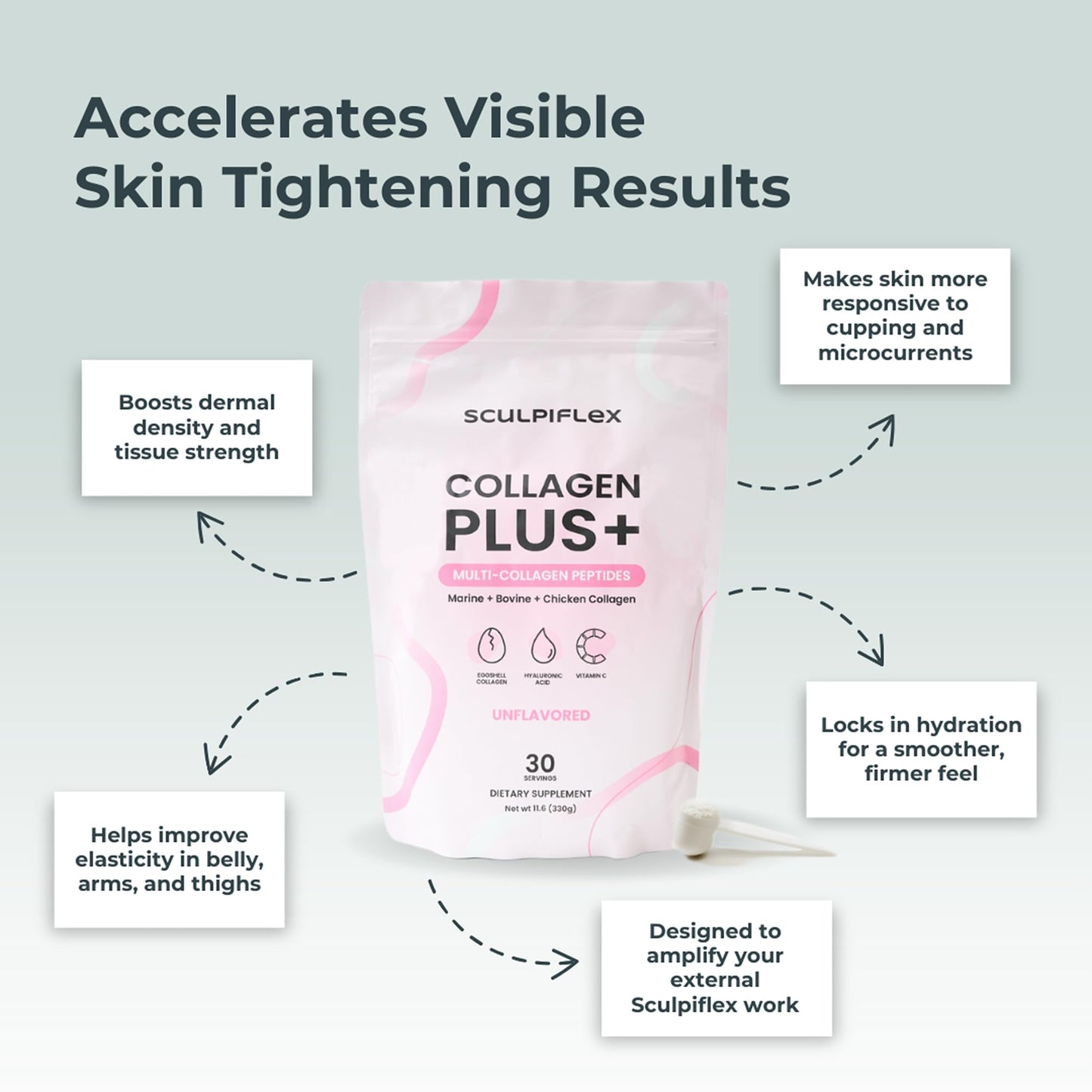 SCULPIFLEX Hydrolyzed Collagen Peptides Powder, Multi Collagen Complex (Marine, Bovine, Chicken), Unflavored, with Hyaluronic Acid, 11.6