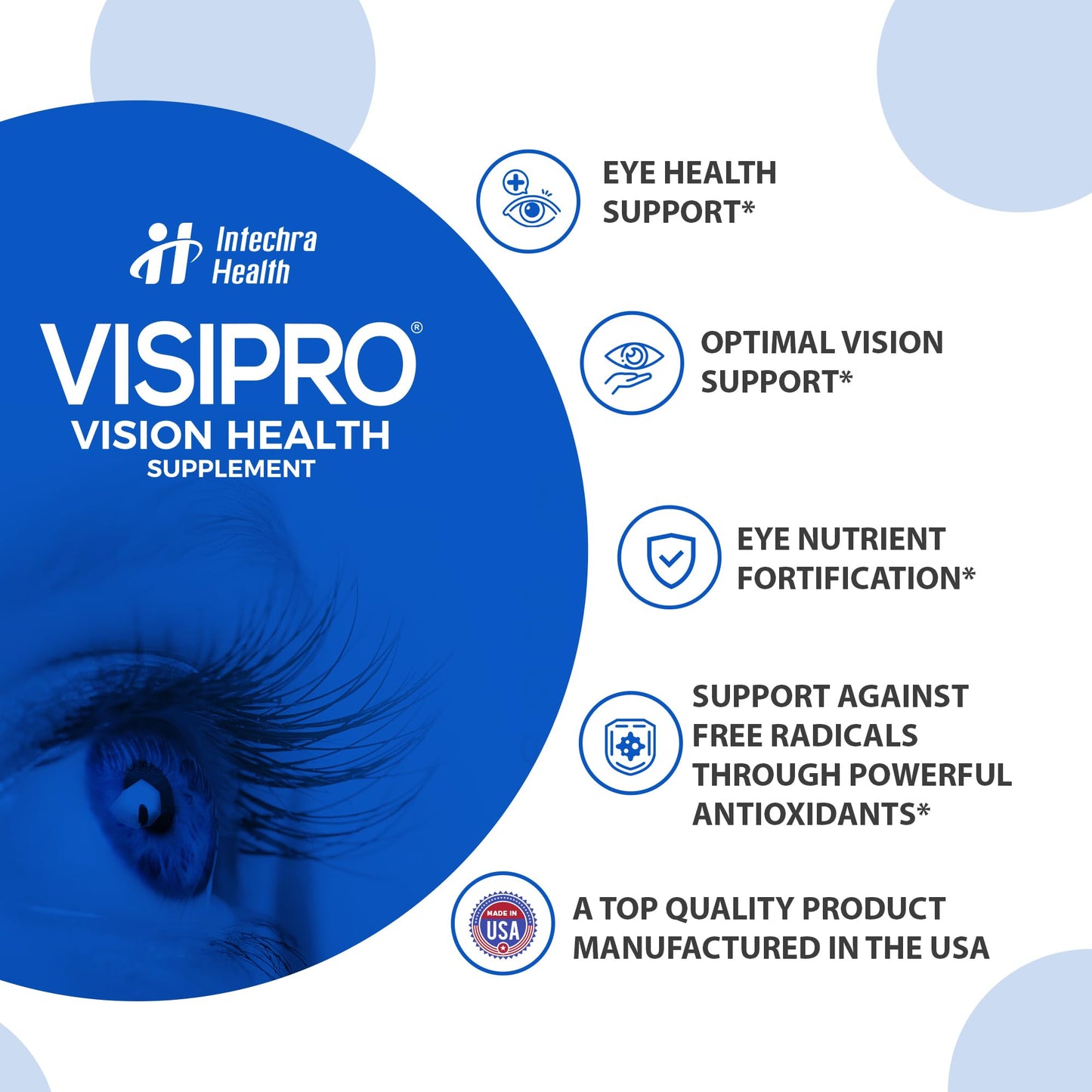 VISIPRO 20-20 New Vision Health Supplement, 60 Capsules