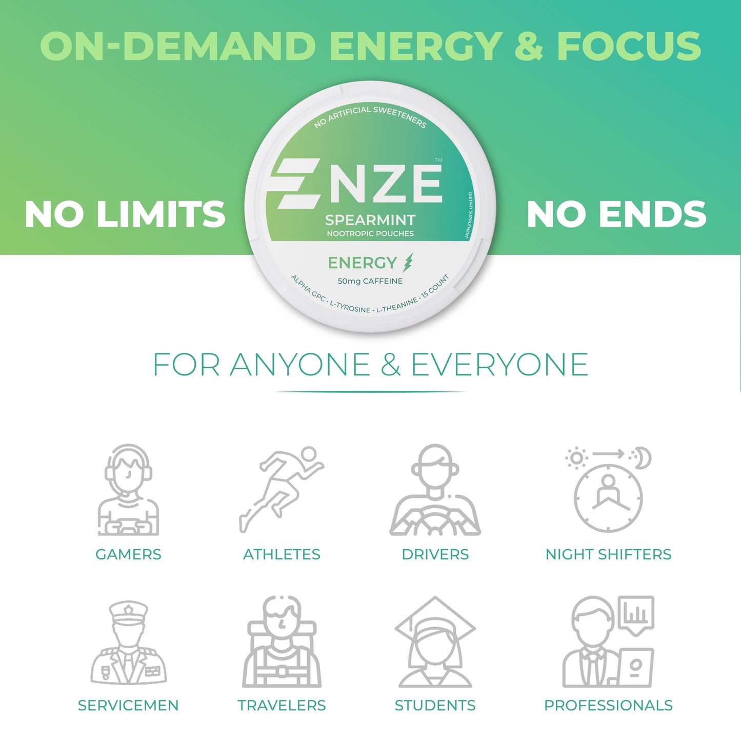 NZE Caffeine Nootropic Caplets (Spearmint) 5 Count