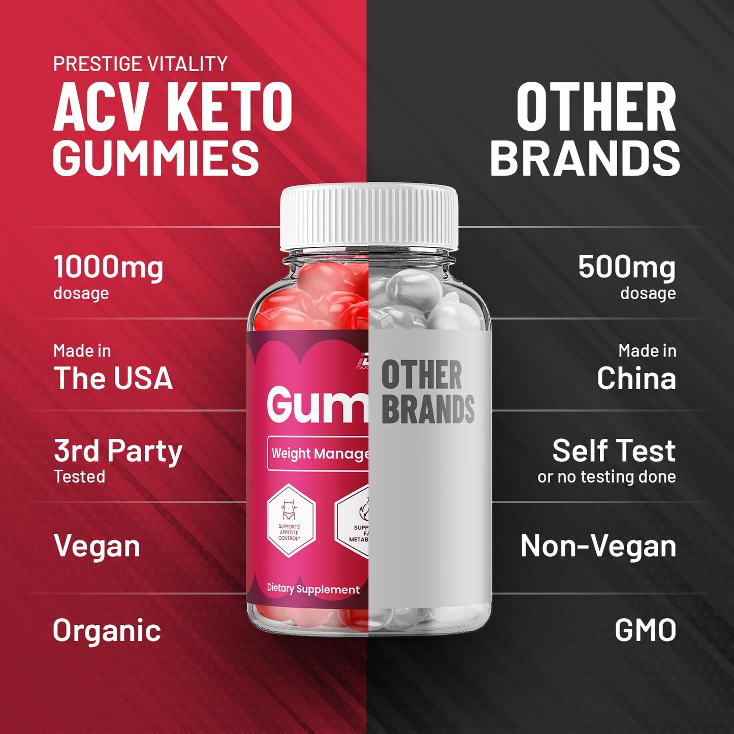 Indelo Gumitide ACV Gummies 180 Gummies