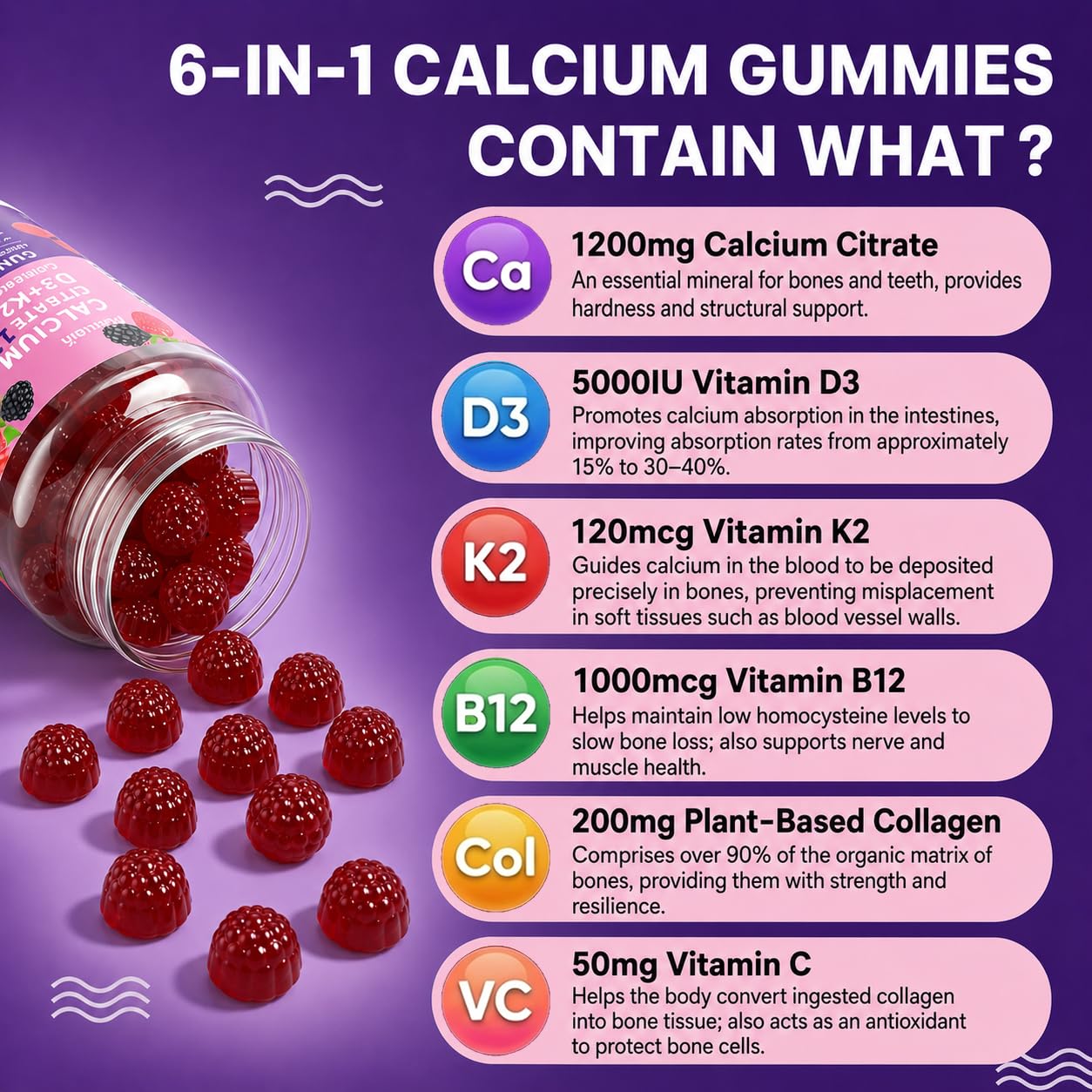 Aanuan Calcium Citrate 1200 mg Gummies with Collagen, Vitamin C D3 K2 B12, 120 Gummies