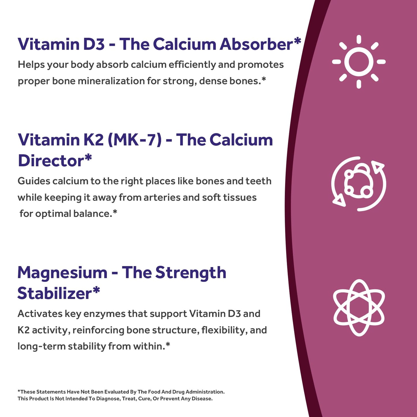 Doctor's Recipes D3+K2+Magnesium Capsules 90 Capsules
