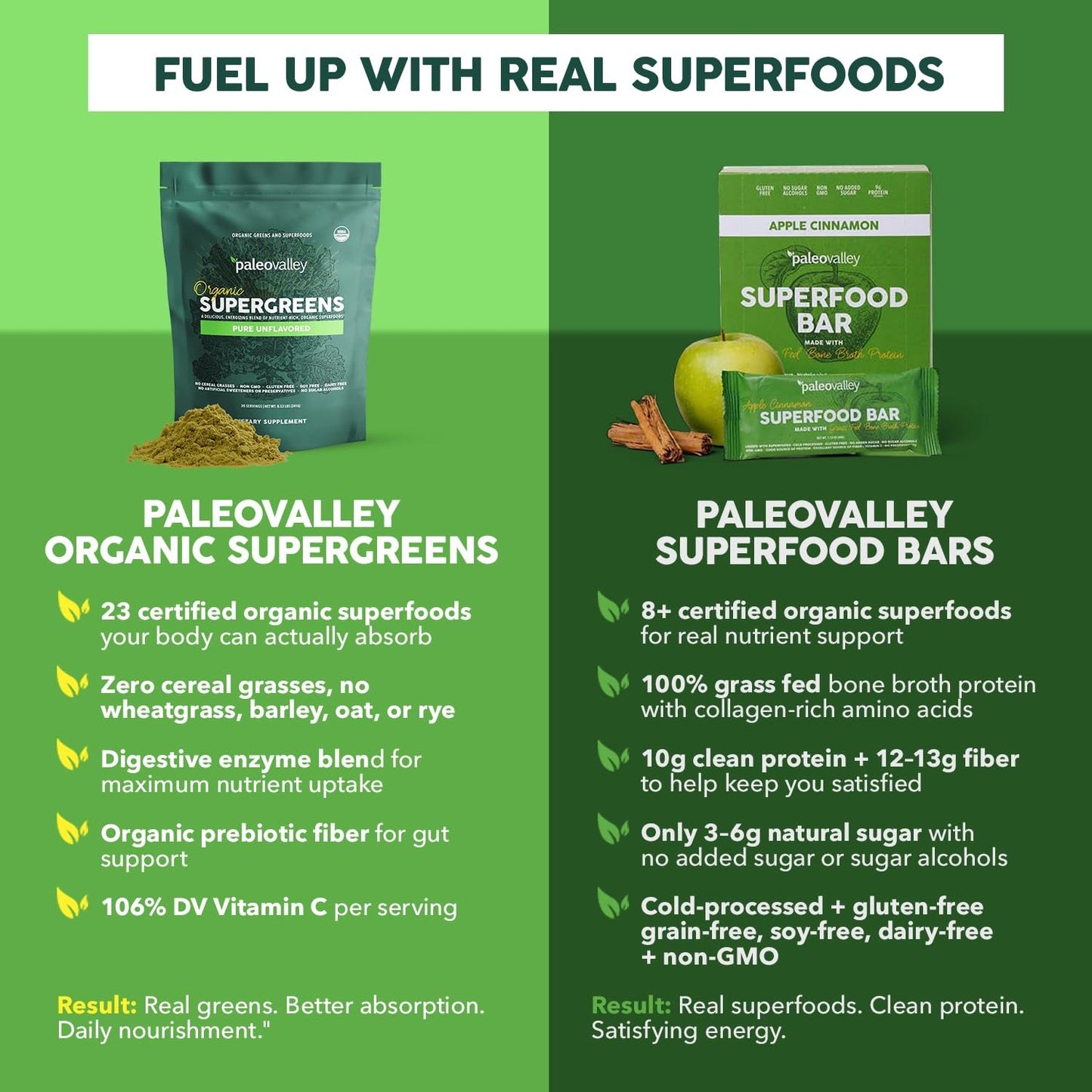Paleovalley Organic Supergreens Powder with 23 Superfoods, Unflavored 8.48 Ounce
