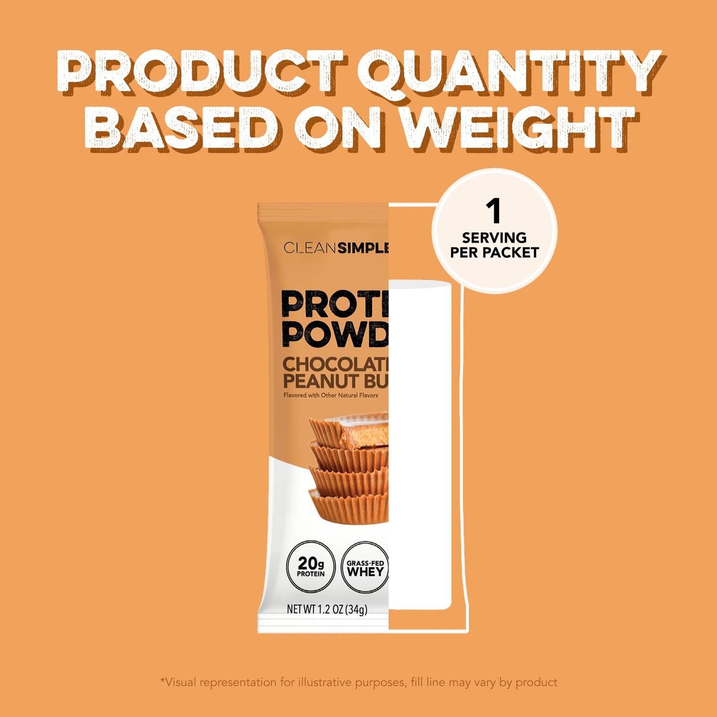 Clean Simple Eats Whey Isolate Protein Powder, Chocolate Peanut Butter, Naturally Sweetened, 20g Protein, Grass-Fed, Digestive Enzymes, Gluten Free, Non-GMO, 12 Servings