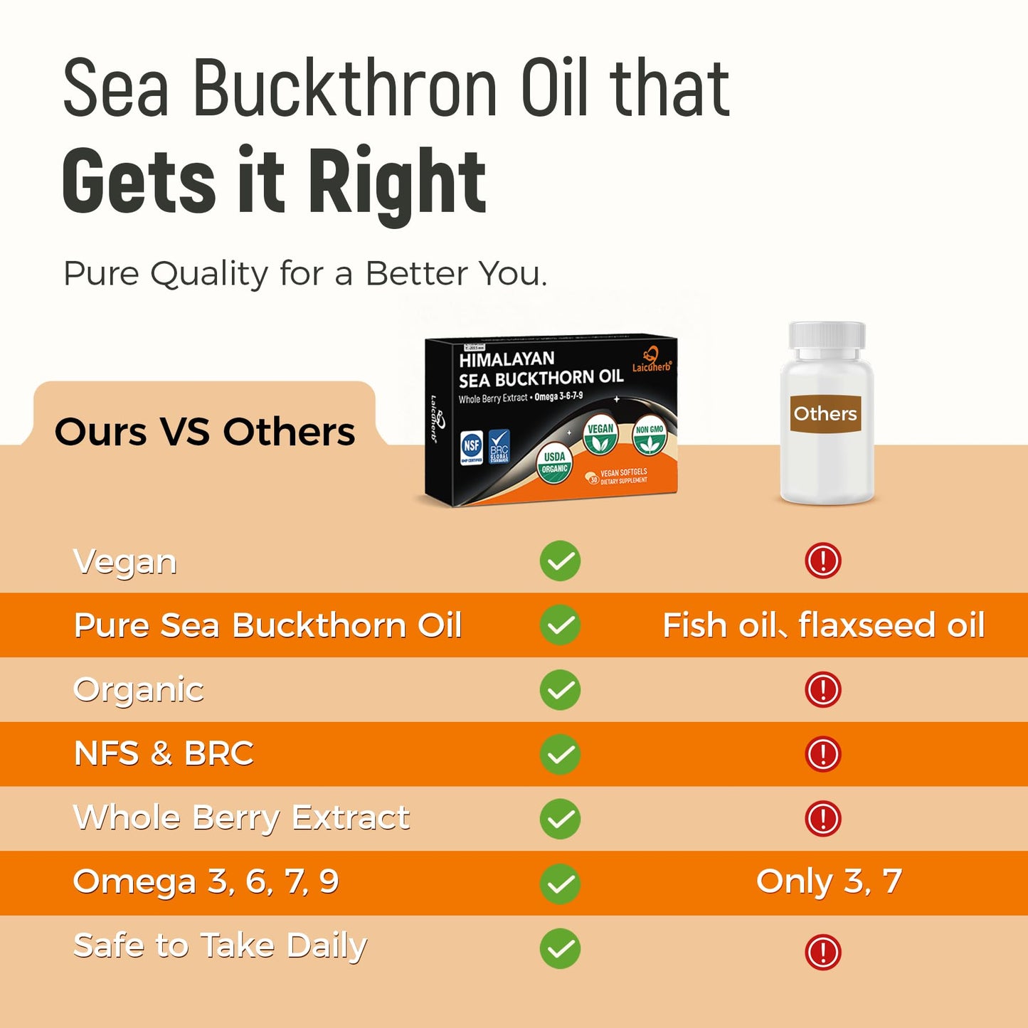 Laicuherb Sea Buckthorn Oil Capsules for Skin, Immune & Hair, 1000mg per Serving, Omega 7-3-6-9, 30 Capsules