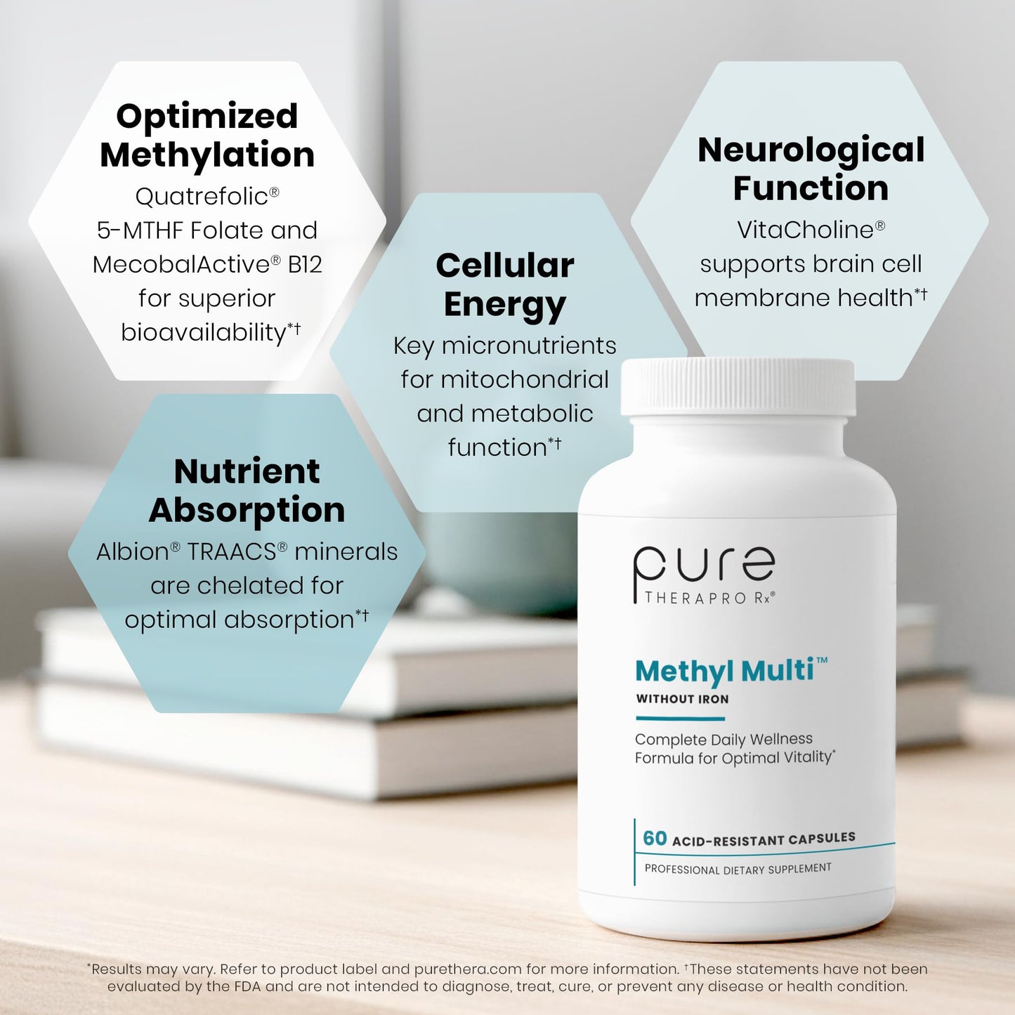 Pure Therapro Rx Methylated Multivitamin for Men and Women Capsules 60 Count