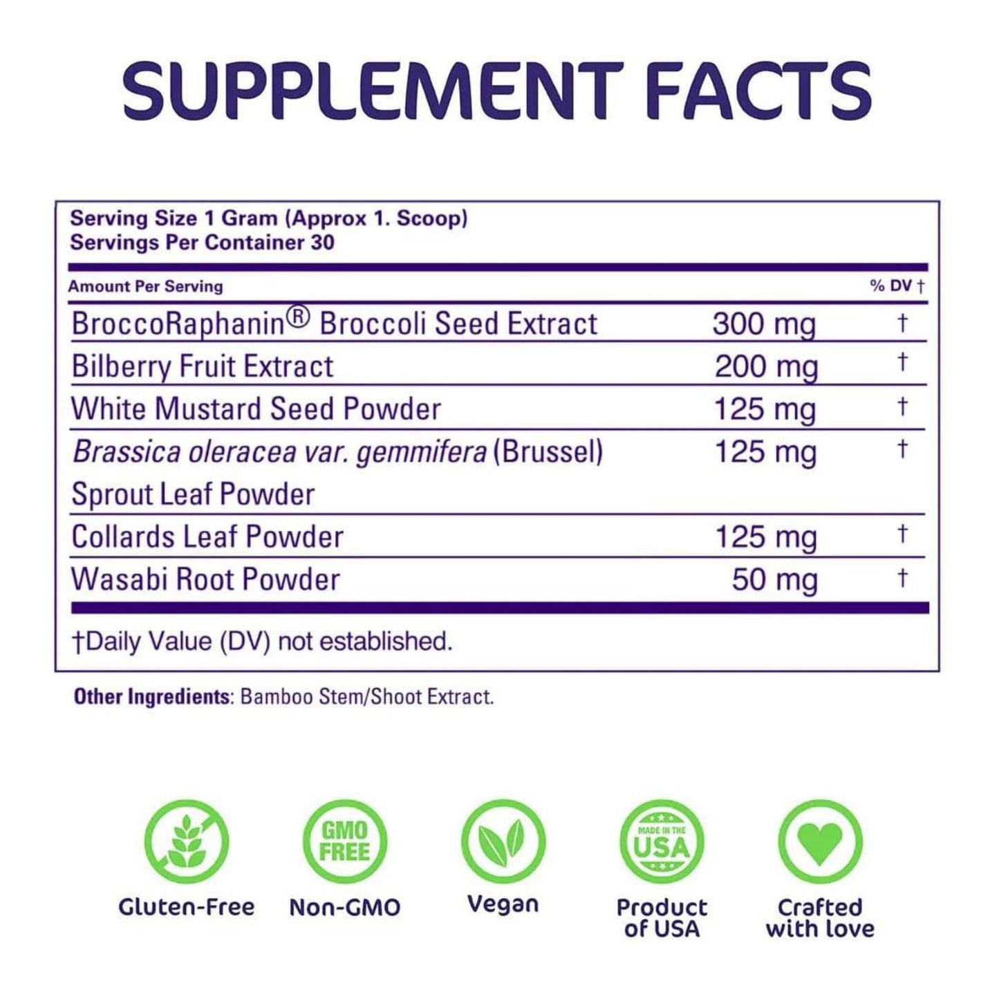 Aspire Nutrition Clear+ Detoxification Powder, 1 Count