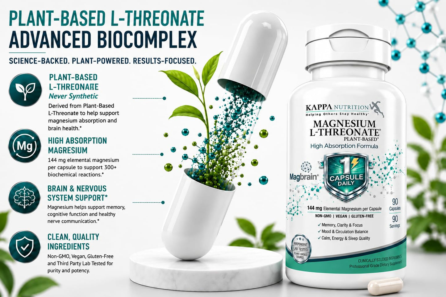 Kappa Nutrition Magbrain Plant-Derived Magnesium L-Threonate 144 mg Elemental Magnesium Brain & Nervous System Support, 60 Vegan Capsules