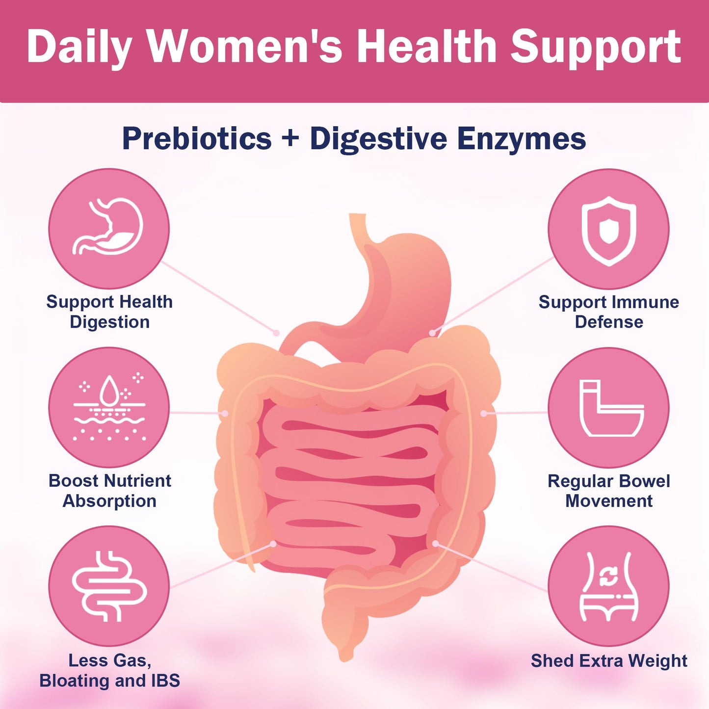 Nature Target Vaginal Probiotics for Women 90 Capsules