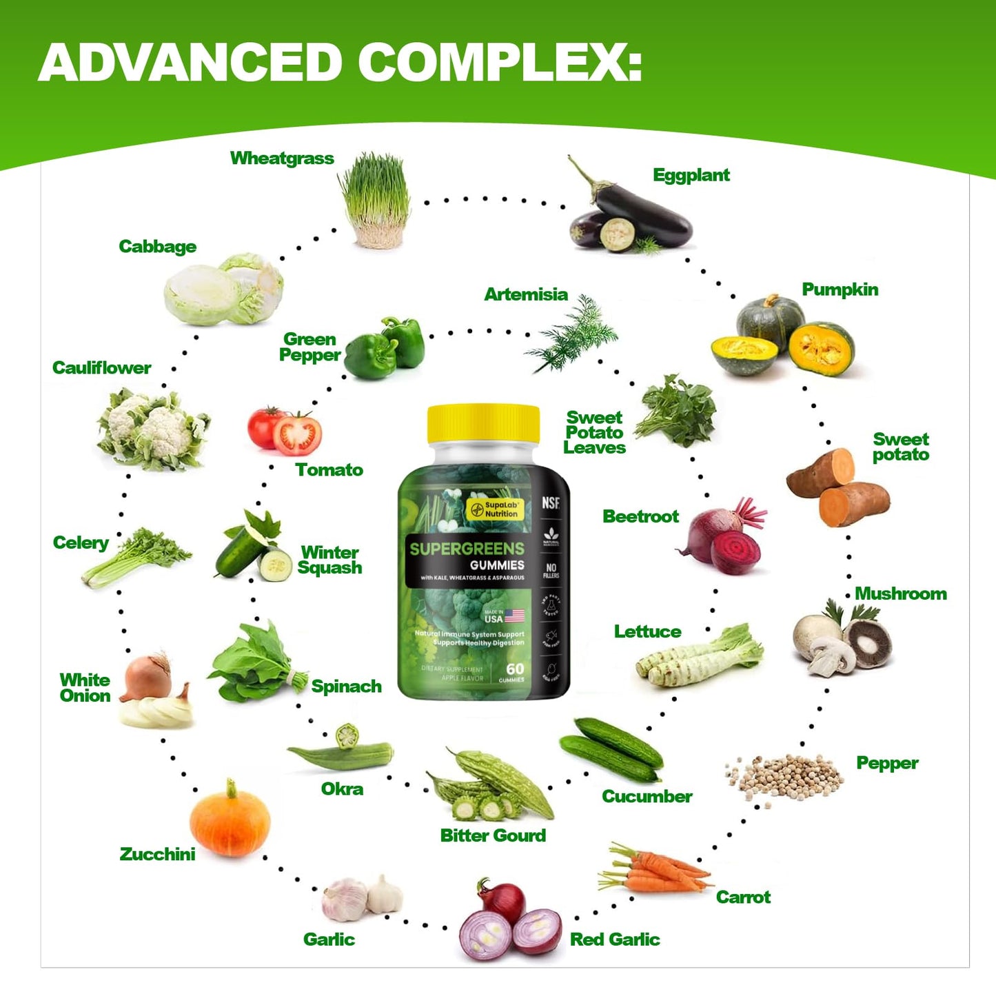 MEGNETA Supergreens Gummies 60 Gummies
