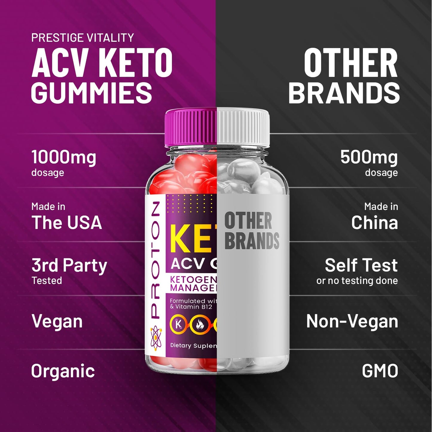 Indelo Proton Keto ACV Gummies 60 Count