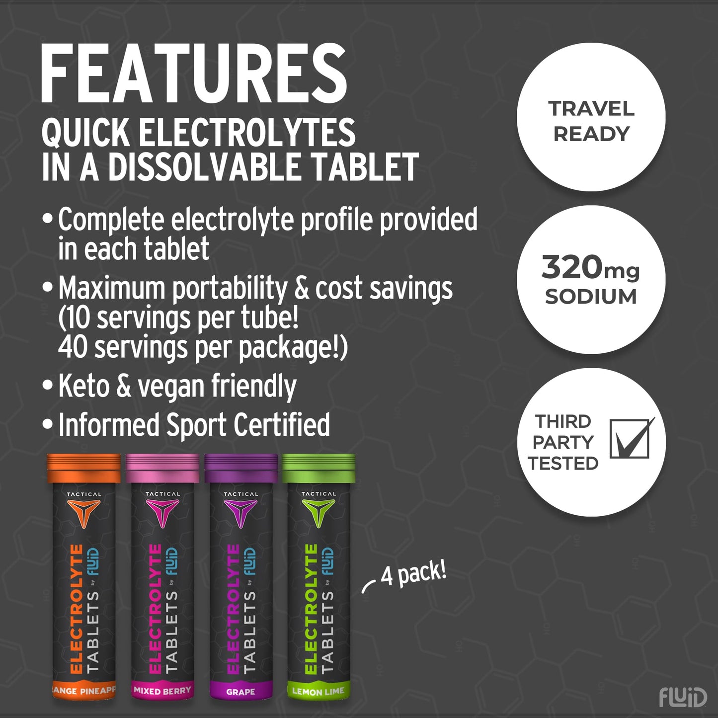 Fluid Tactical Effervescent Electrolyte Tablets 40 Count