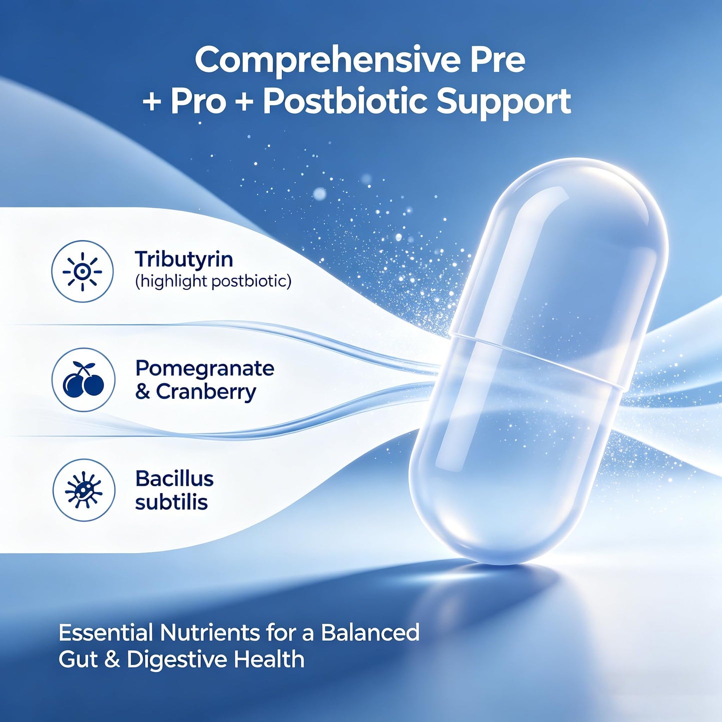 Guliqi Daily Digestive 3-in-1 (Pre + Pro + Postbiotic) Supplement, Daily Triple Prebiotics 60 Capsules