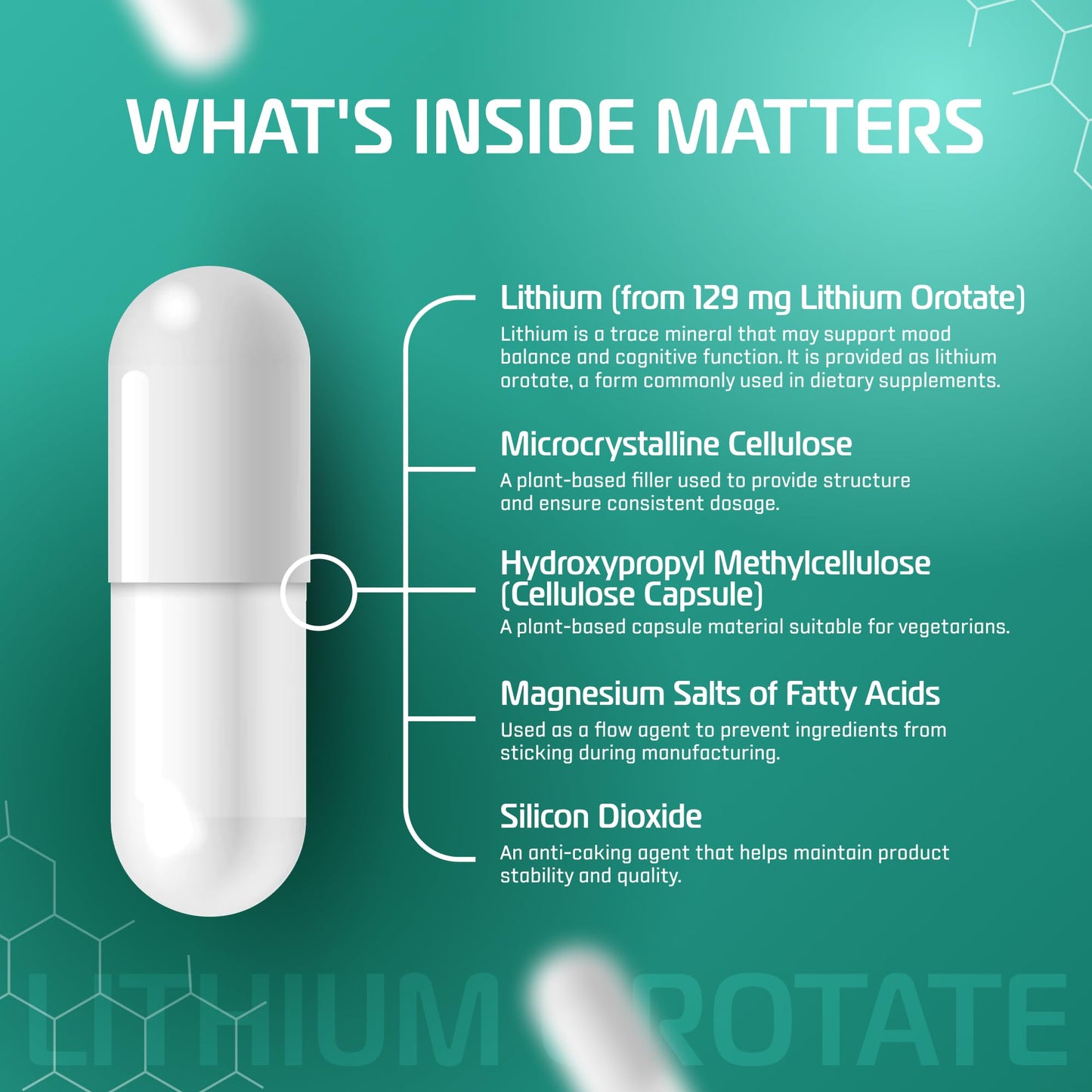 Fuelup Lithium Orotate 5 mg Capsules, 60 Count