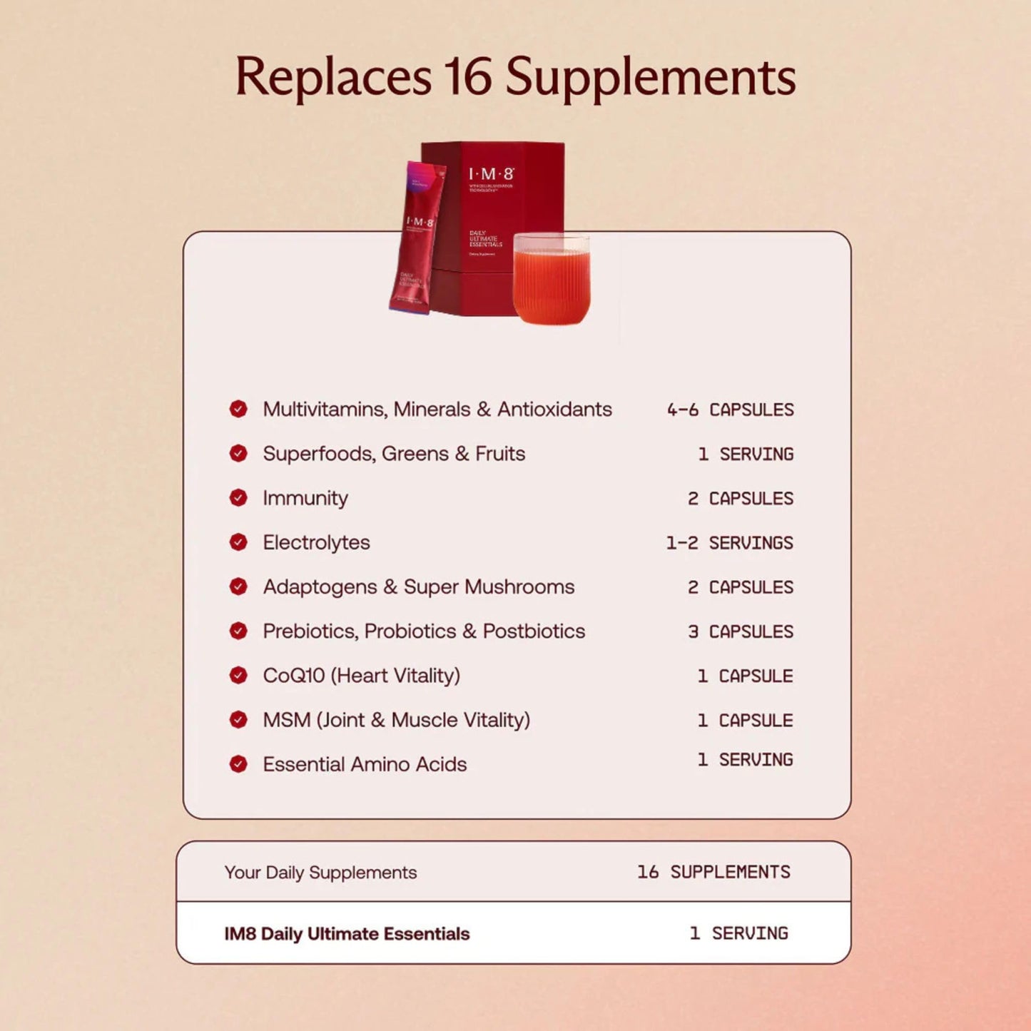 IM8 Daily Ultimate Essentials All-in-One Multivitamin Supplement Powder 14.7 oz