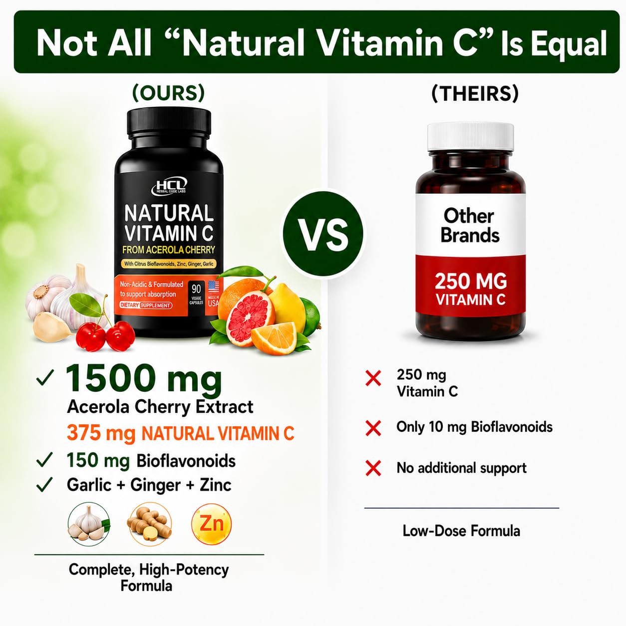 HCL Herbal Code Labs Natural Vitamin C from Organic Acerola Cherry Capsules 90 Count