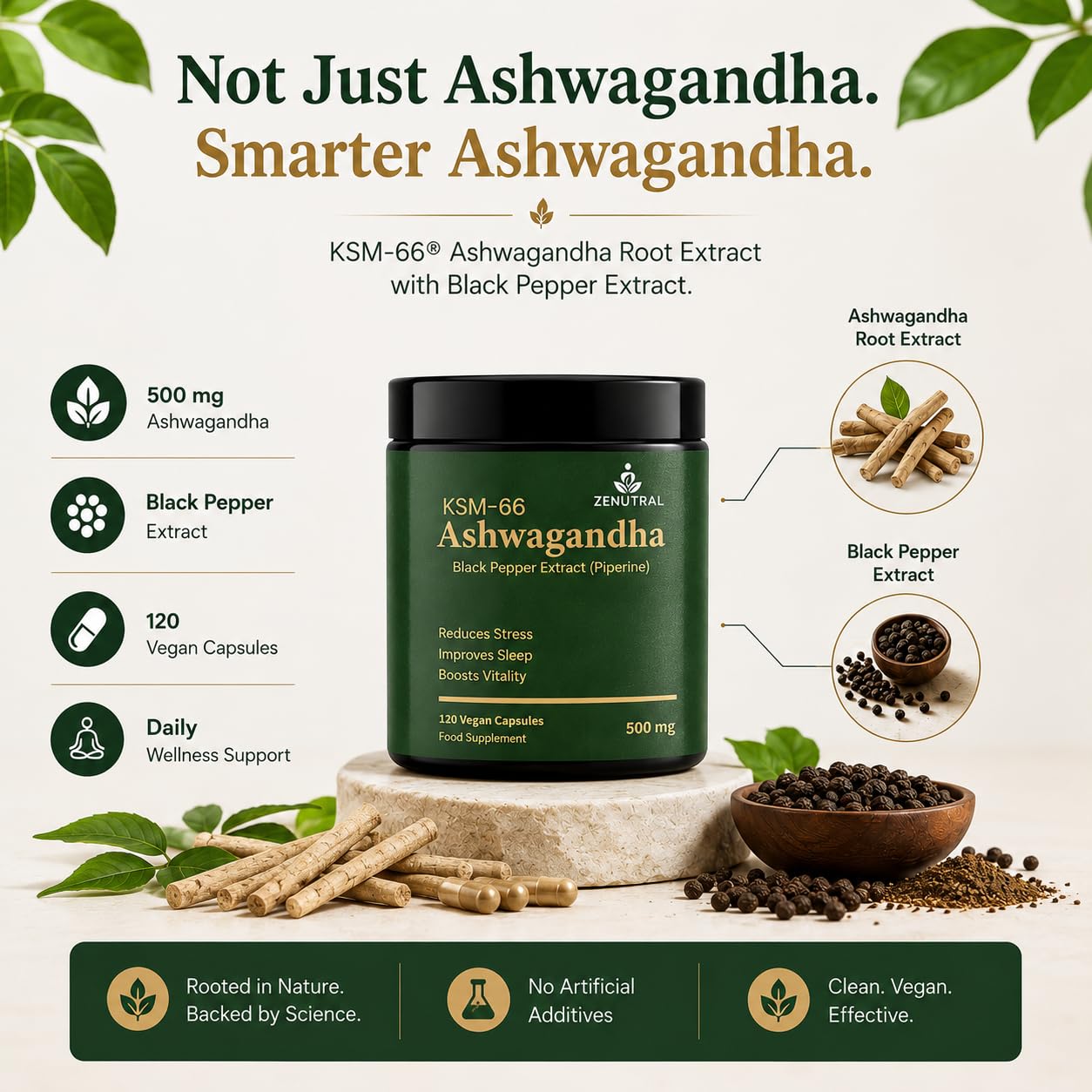 Zenutral KSM-66 Ashwagandha 500mg with Black Pepper (Piperine) – Stress, Sleep & Cortisol Support – Calm Energy, Focus & Mood – Non-GMO Vegan, 120 Capsules