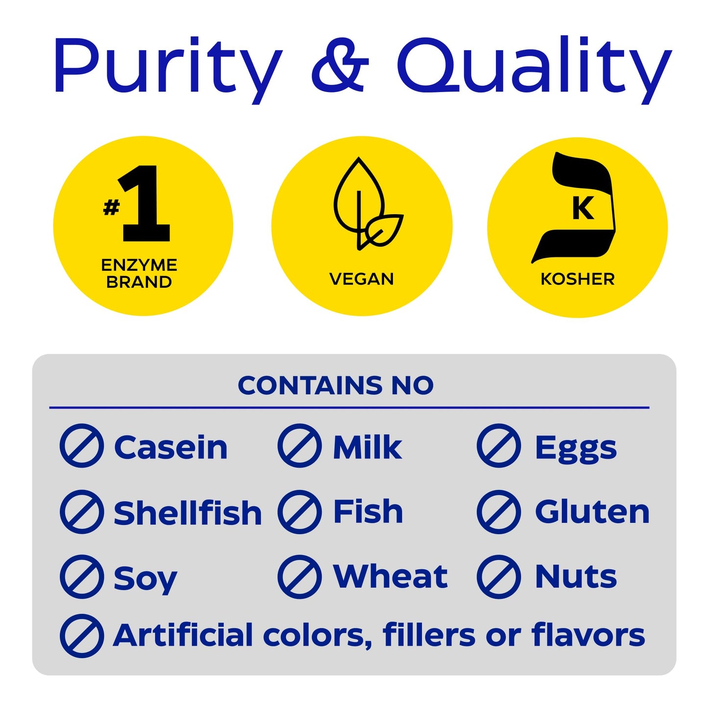 Enzymedica GlutenEase Extra Strength Digestive Enzyme Supplement Capsules 60 Count
