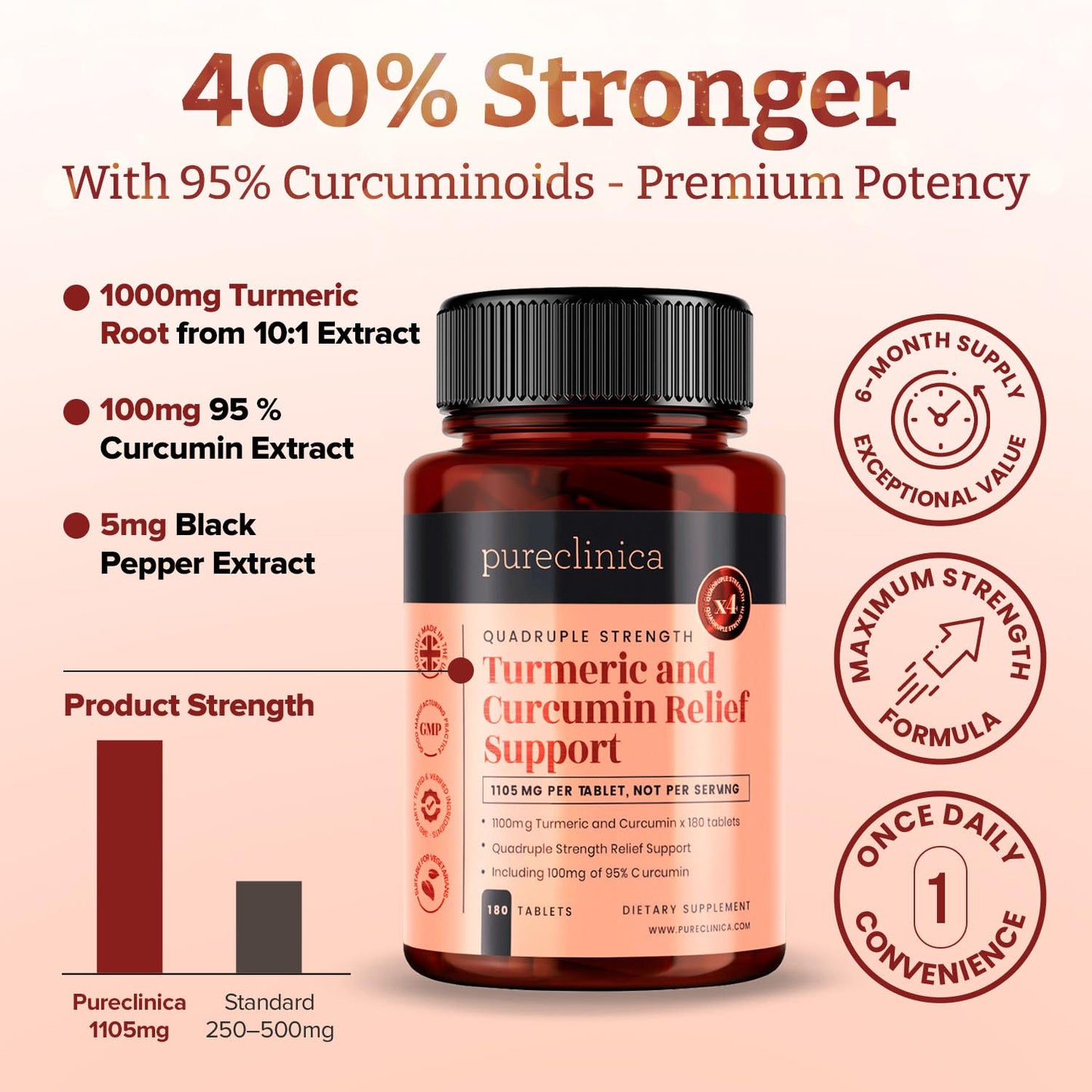PureClinica 1100mg Turmeric and Curcumin Tablets, 180 Count
