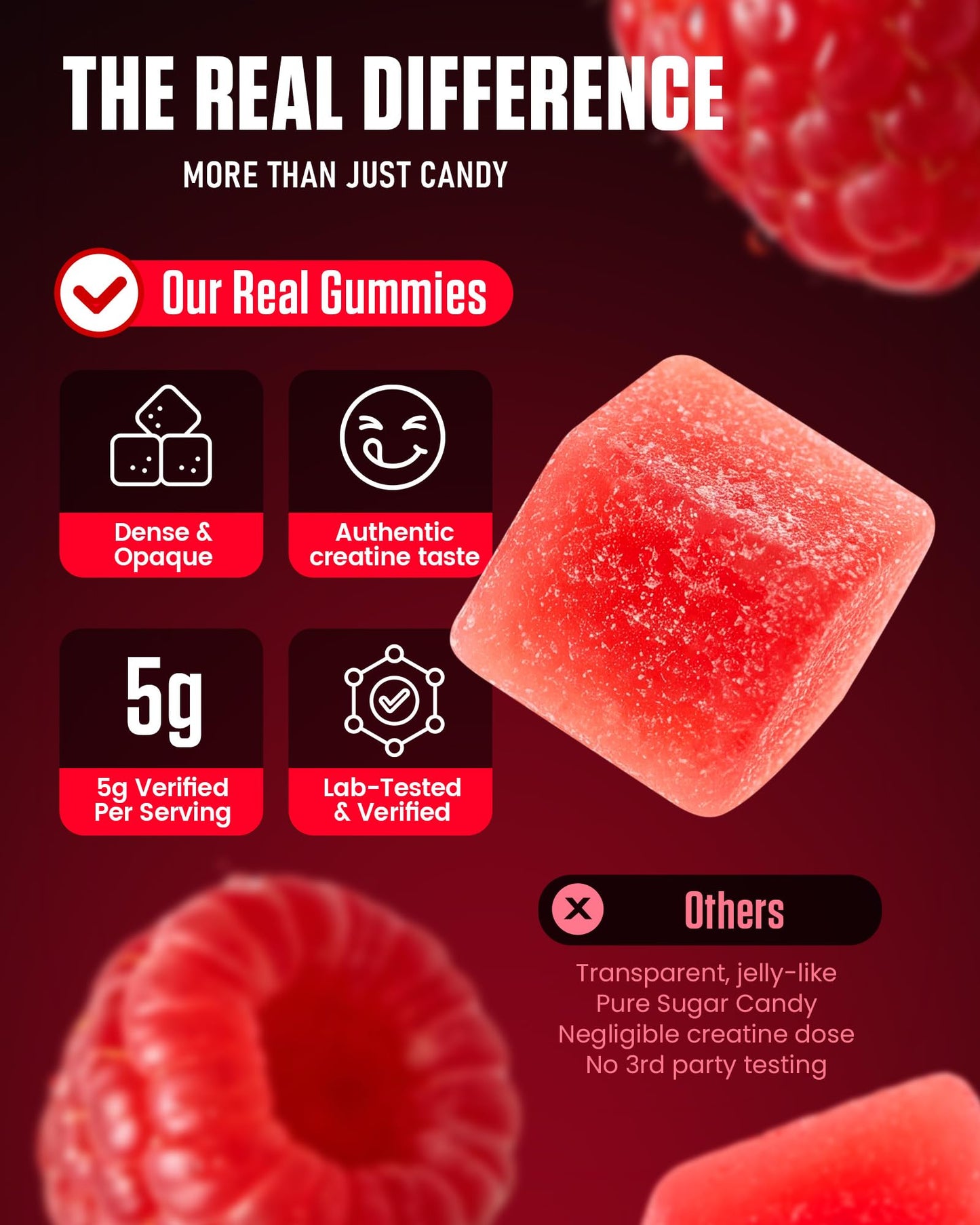 ARDORACON Creatine Gummies 6-in-1 with Taurine + Electrolytes Gummy 115 Count