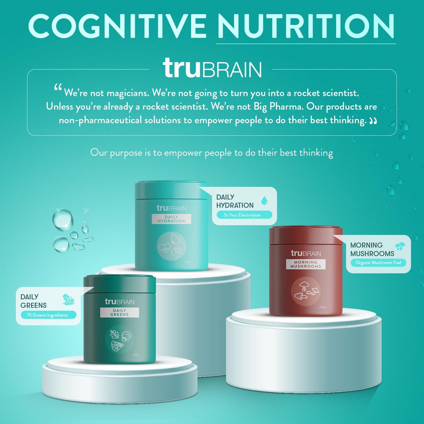 TruBrain Daily Hydration Powder 6.4 Ounce