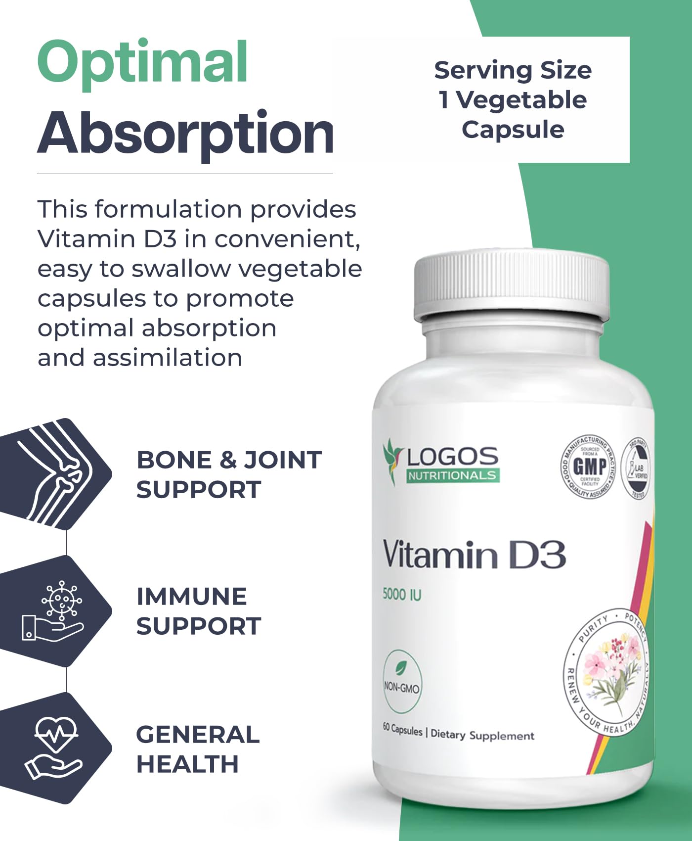 Logos Nutritionals Vitamin D3 Supplement - Vitamin D-5000 IU - Capsule, 90 Count