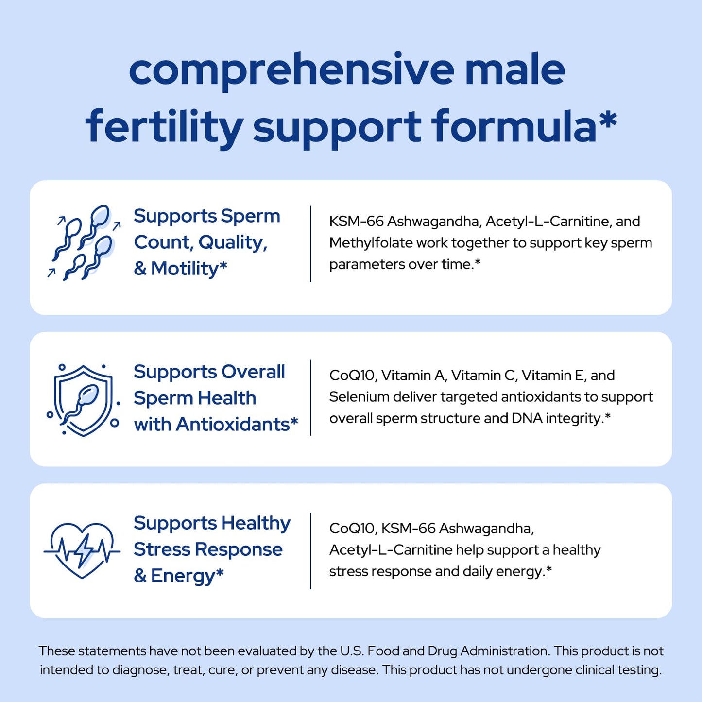 Premom Sperm Fortify Capsules, 60 Count