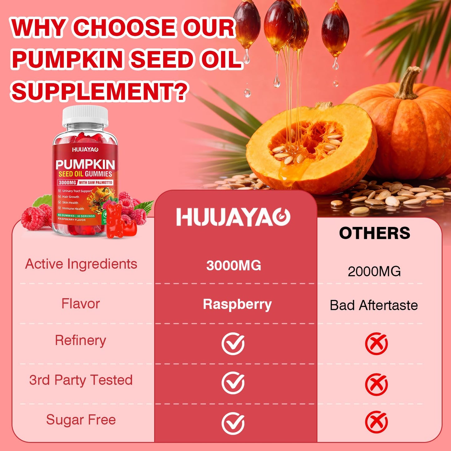 HUUAYAO Pumpkin Seed Oil Gummies 3000MG 60 Count