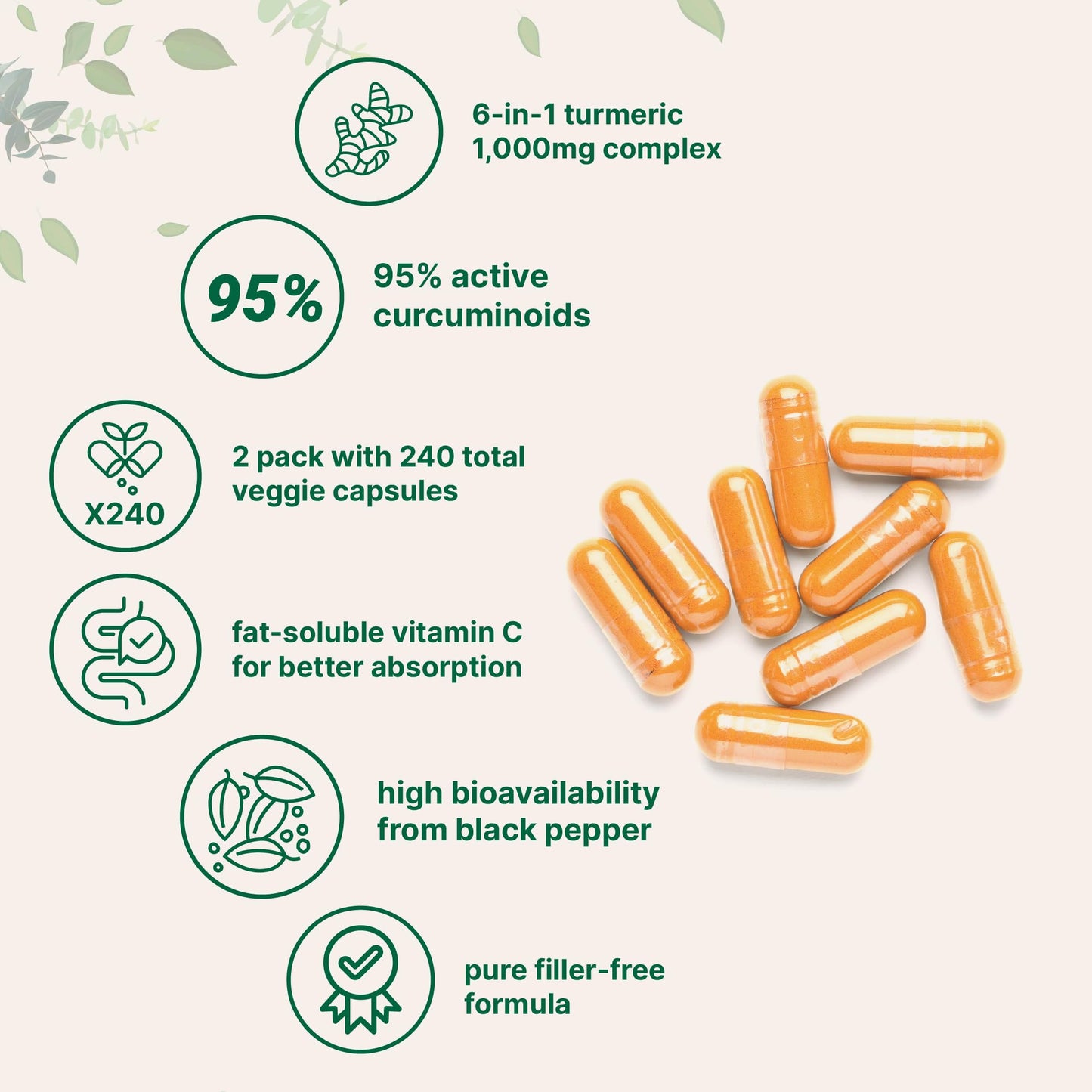 Micro Ingredients Pure Turmeric Curcumin Supplement 1,000mg – 95% Curcuminoids with Black Pepper & Ginger, 240 Veggie Capsules