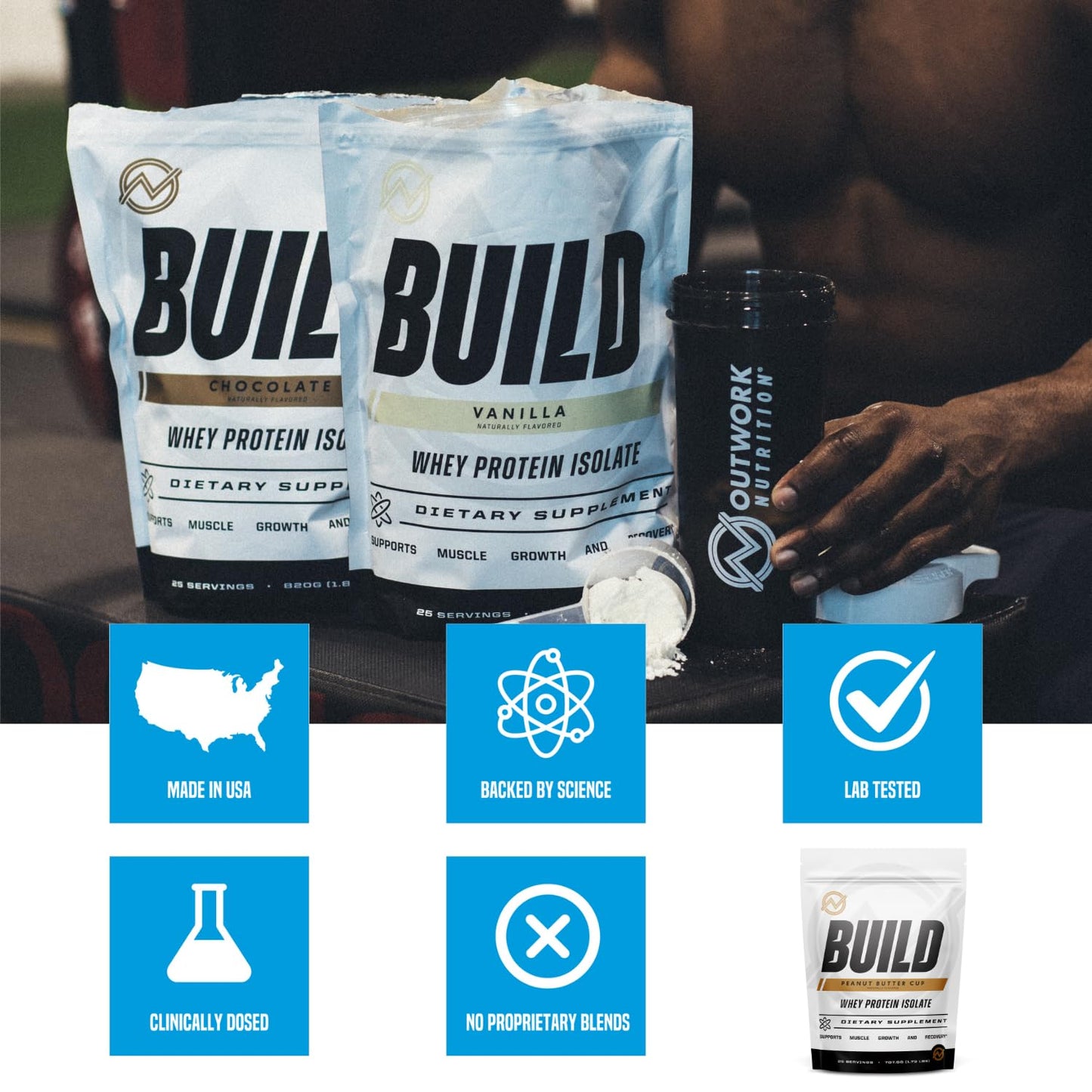 Outwork Nutrition Whey Isolate Protein Powder Peanut Butter, 29 Servings