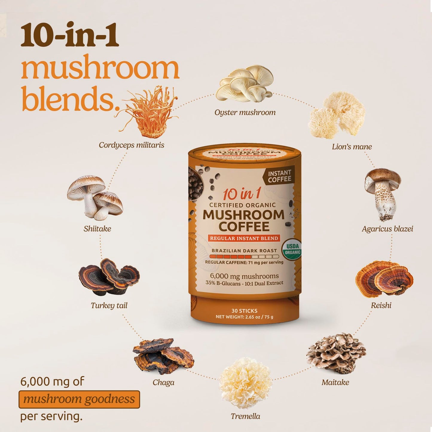 MATCHA DNA 10-in-1 USDA Certified Organic Mushroom Coffee Instant Powder, 265