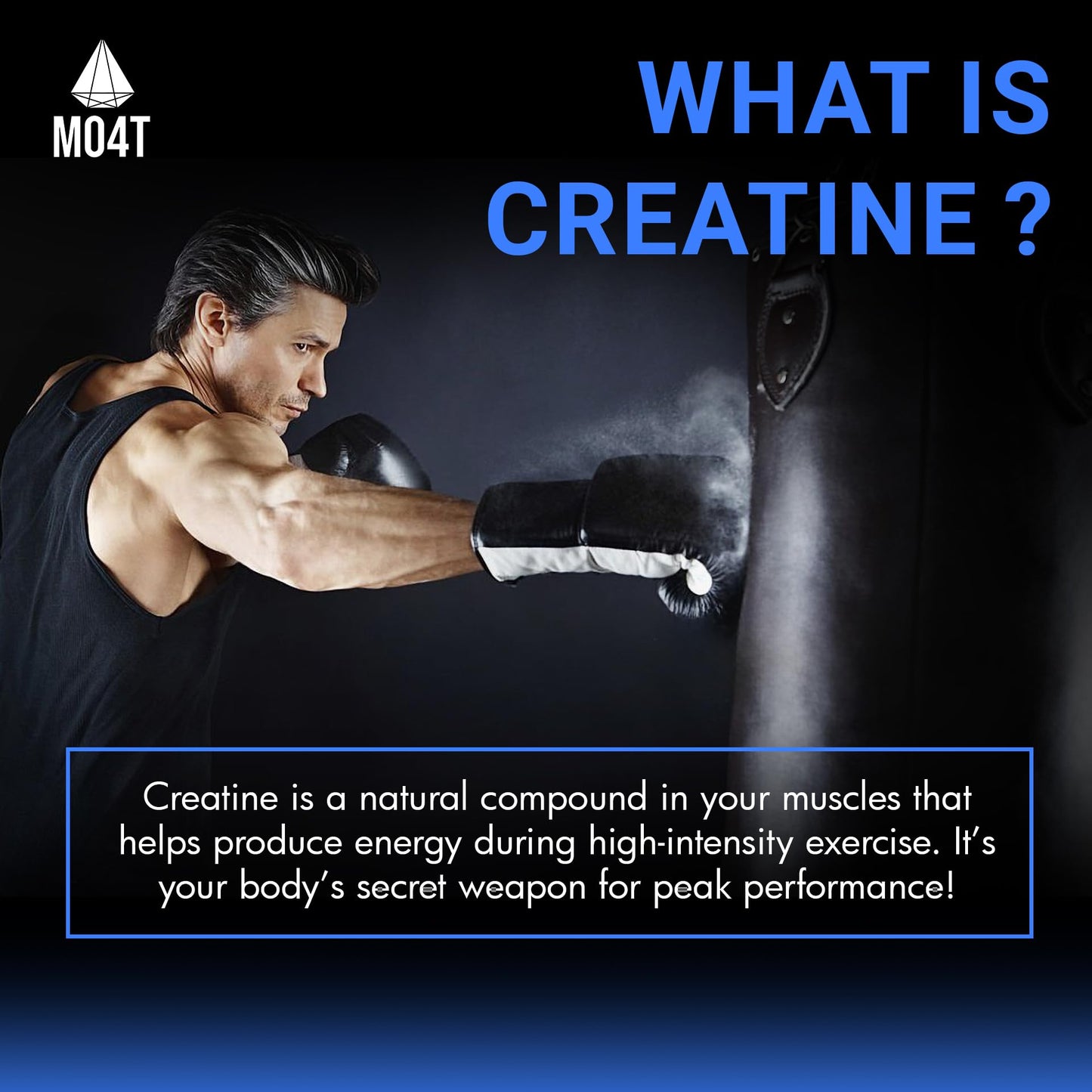 MOMOF4TRANSFORM Creatine Monohydrate Gummies 90 Count