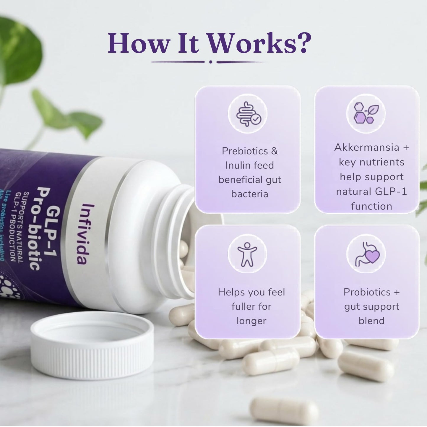 Infivida GLP-1 Supplement for Weight Loss & Appetite Suppressant Capsule 60 Count