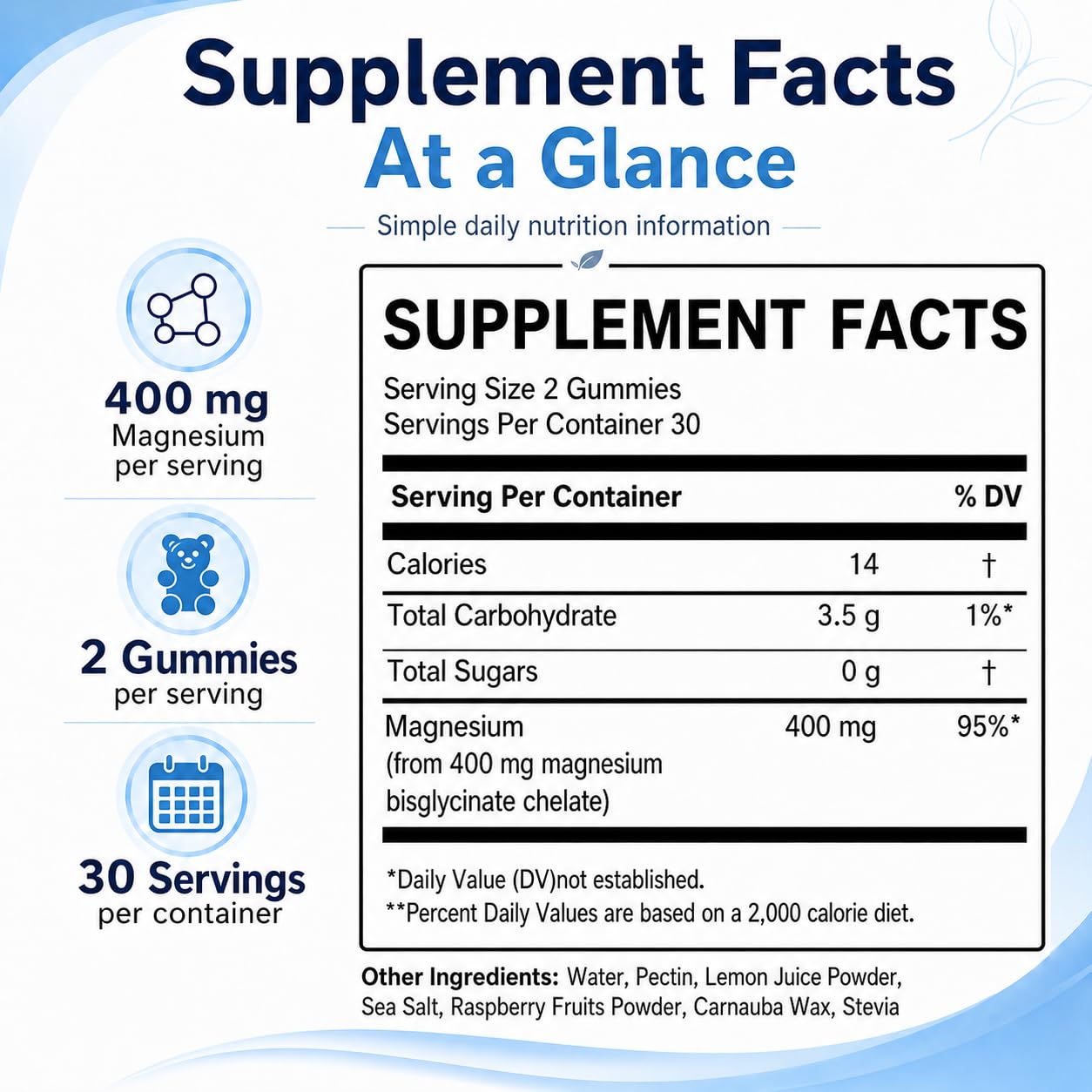 Arctic Purge Magnesium Bisglycinate Gummies, 60 Gummies