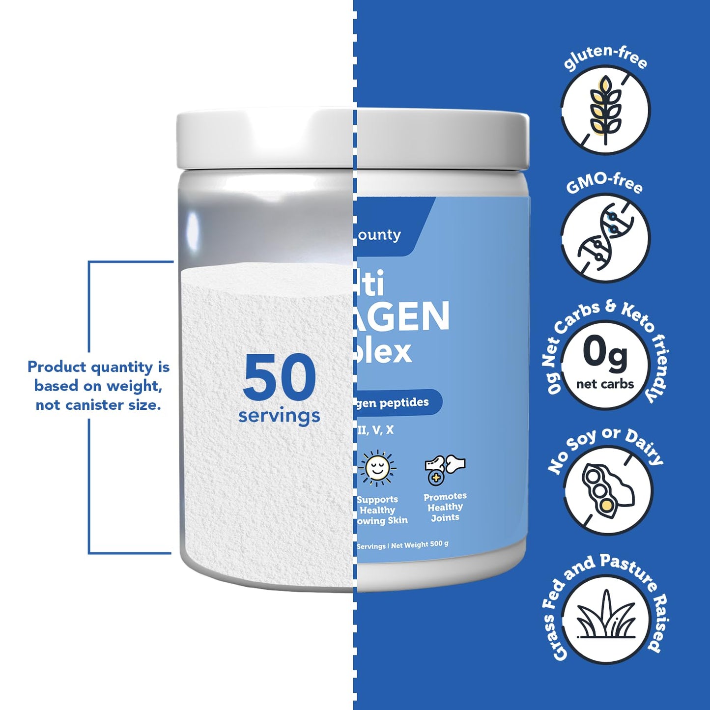 Vitamin Bounty Multi Collagen Complex - Hydrolyzed Collagen Peptides Types I, II, III, V & X Powder, 17.6 oz