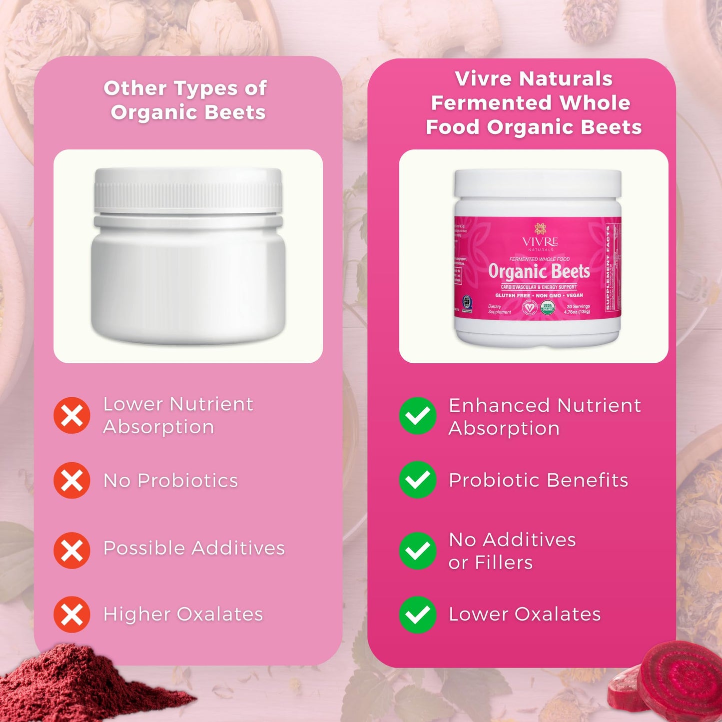 Vivre Naturals Fermented Whole Food Organic Beet Powder, 30 Servings