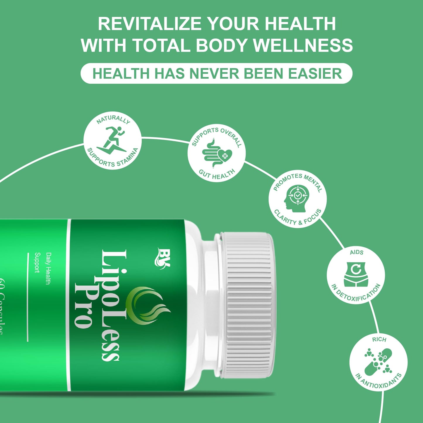 BLUE VIBE Lipoless Pro Capsules, 180 Capsules